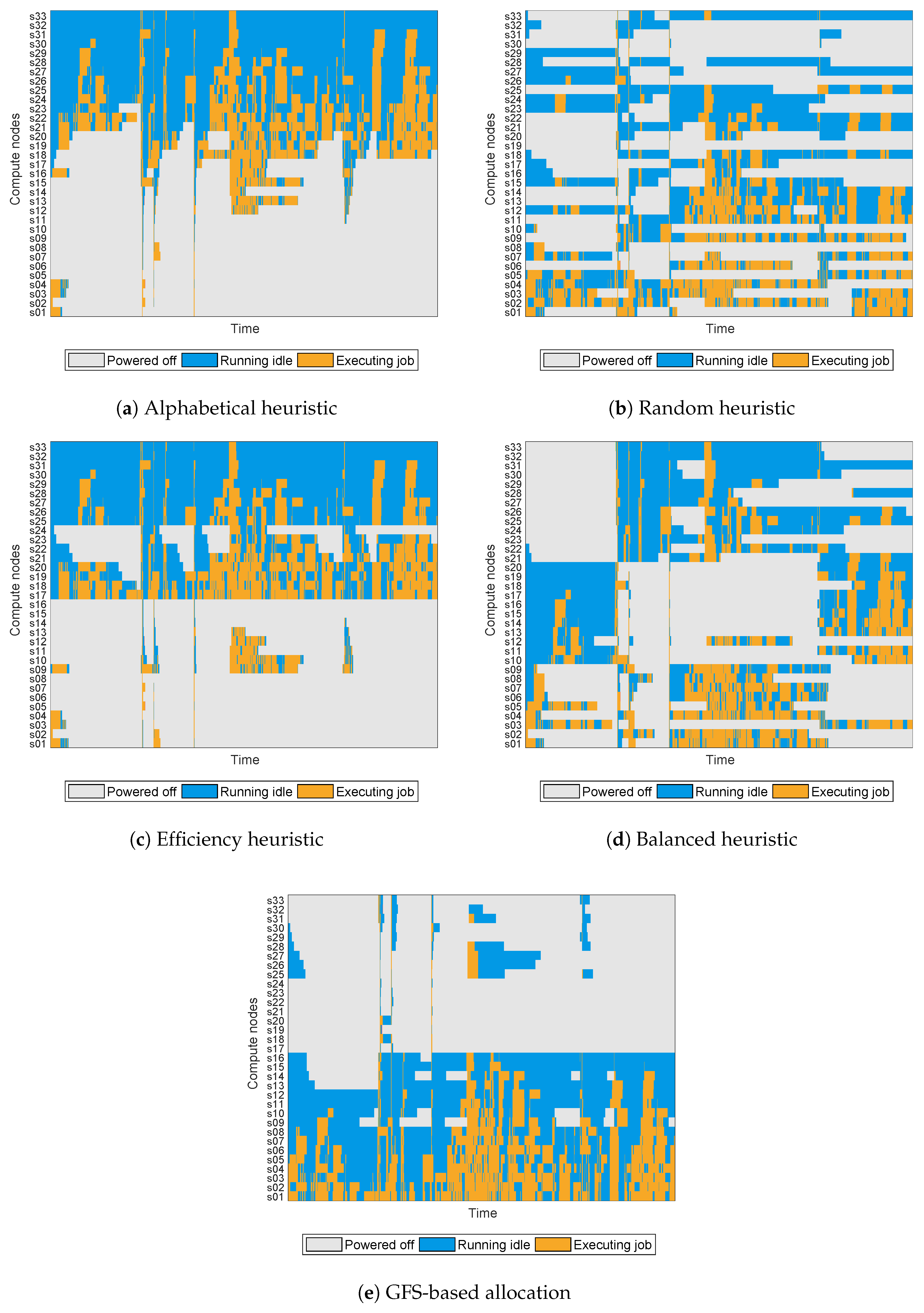 Energies 12 02129 g005