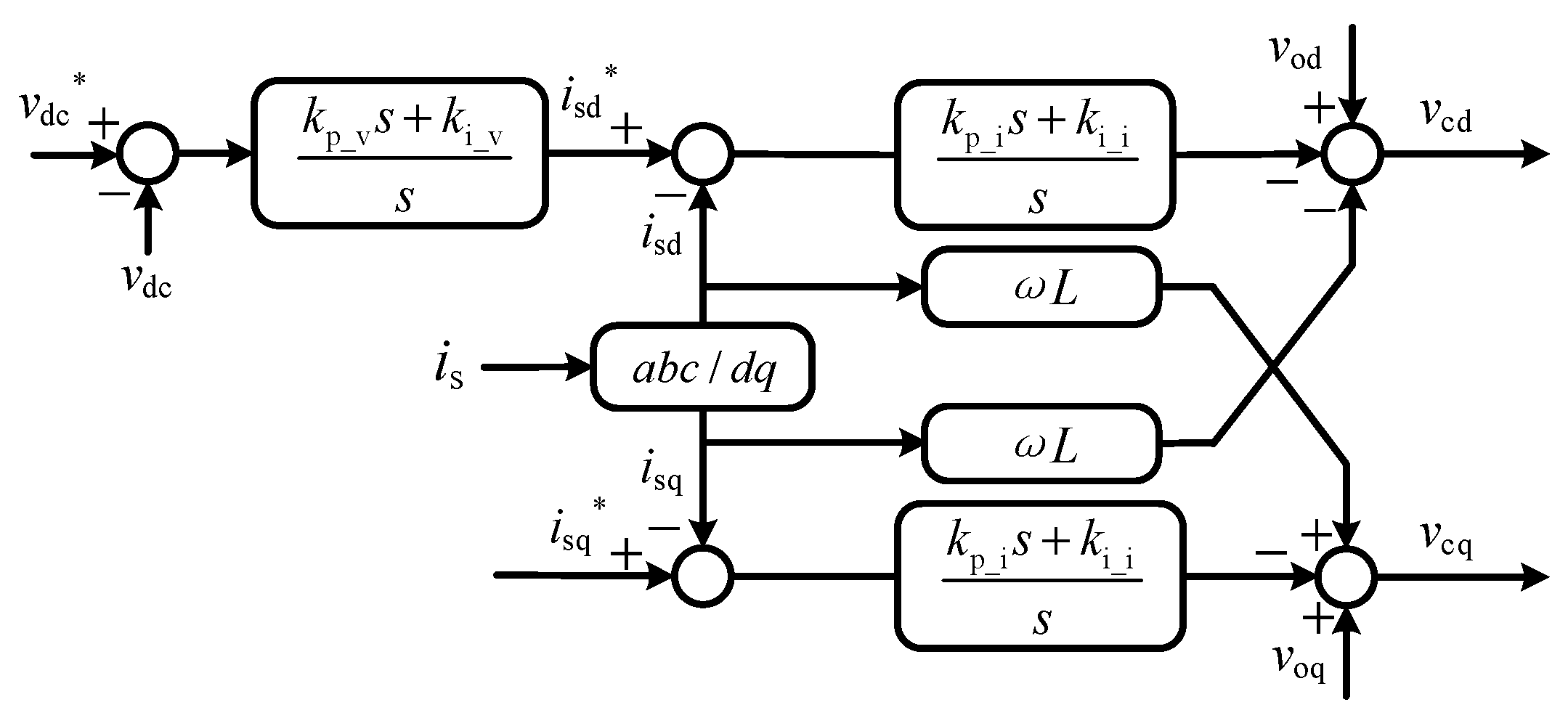 Energies 12 02130 g003 Energies 12 02130 g003