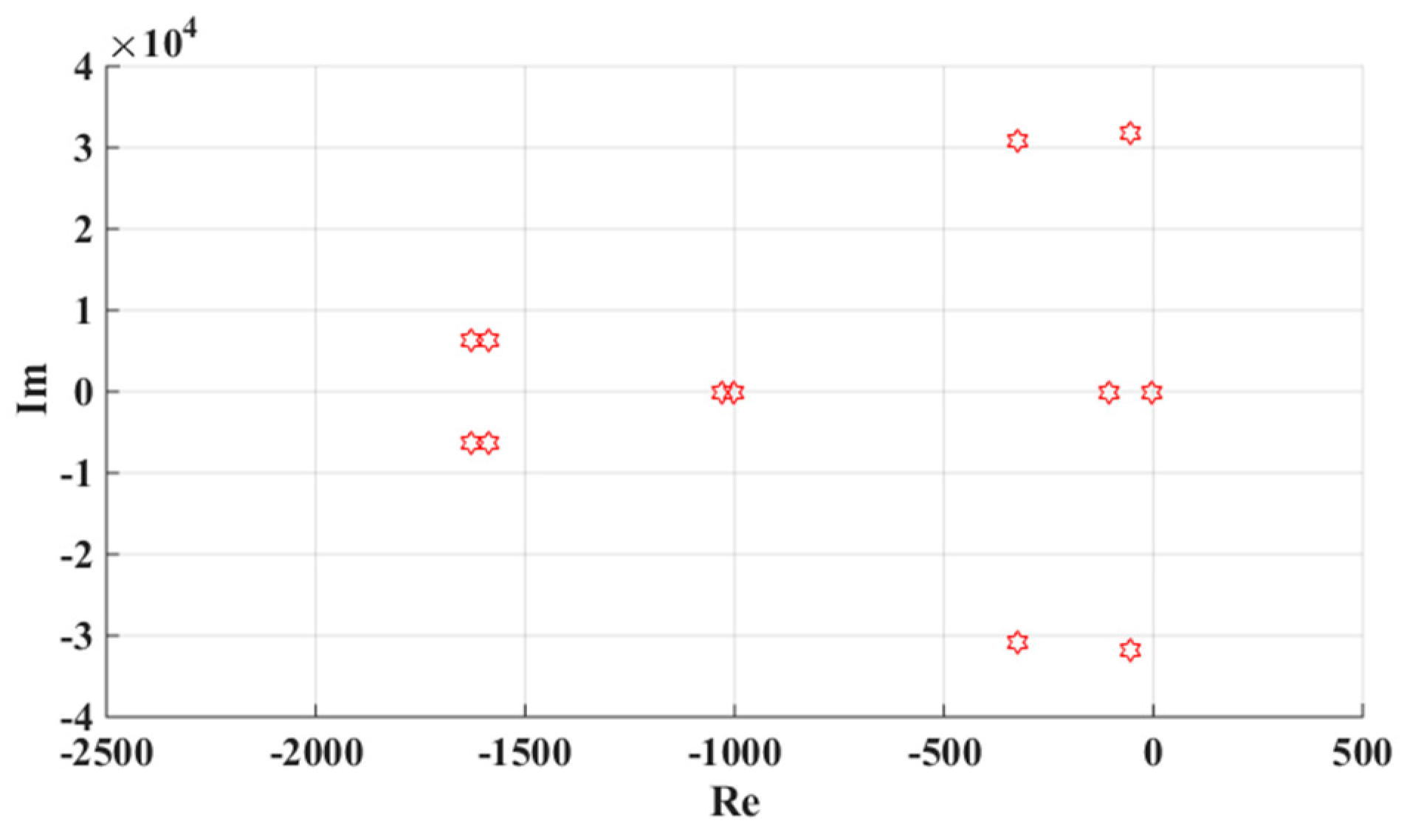 Energies 12 02130 g004 Energies 12 02130 g004