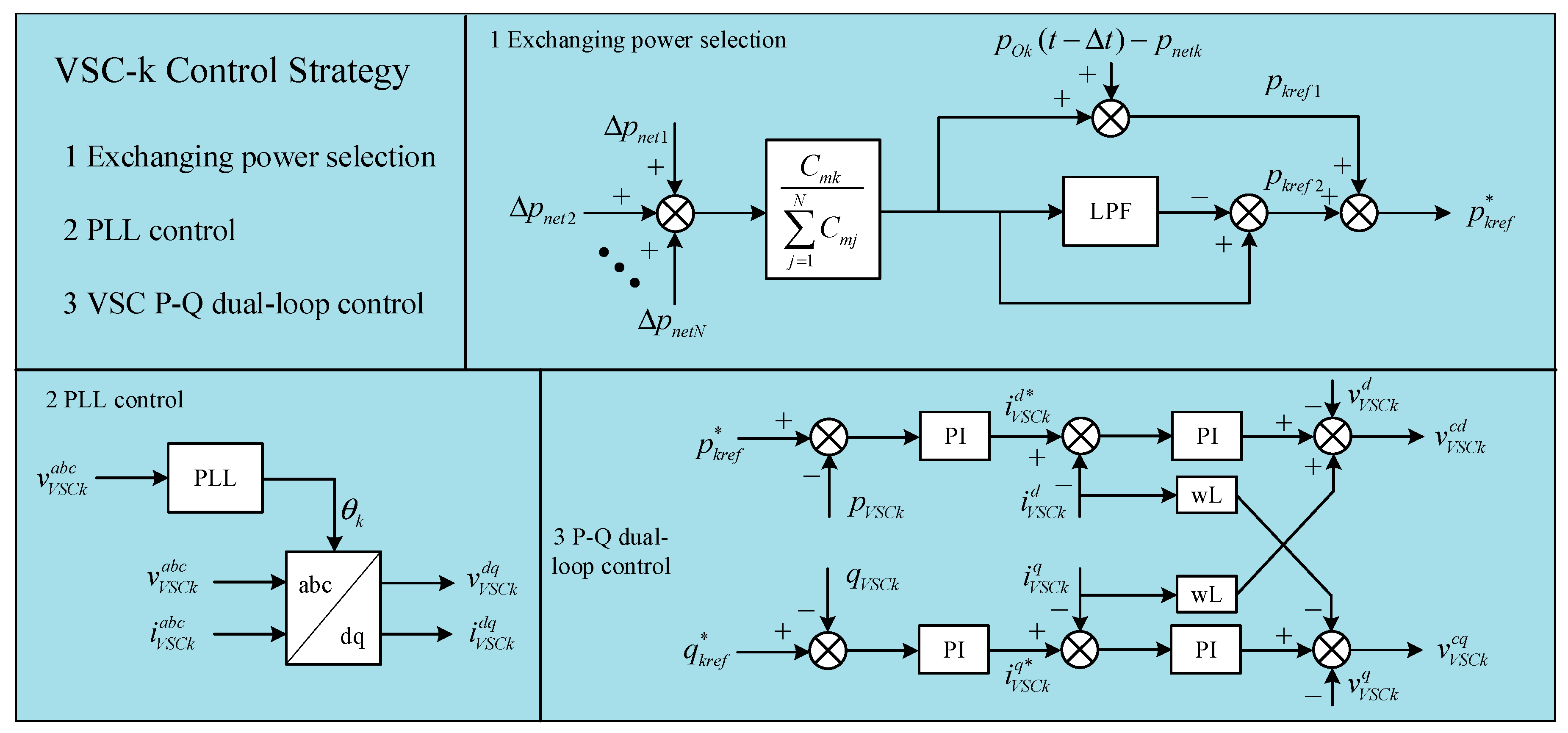 Energies 12 02132 g004
