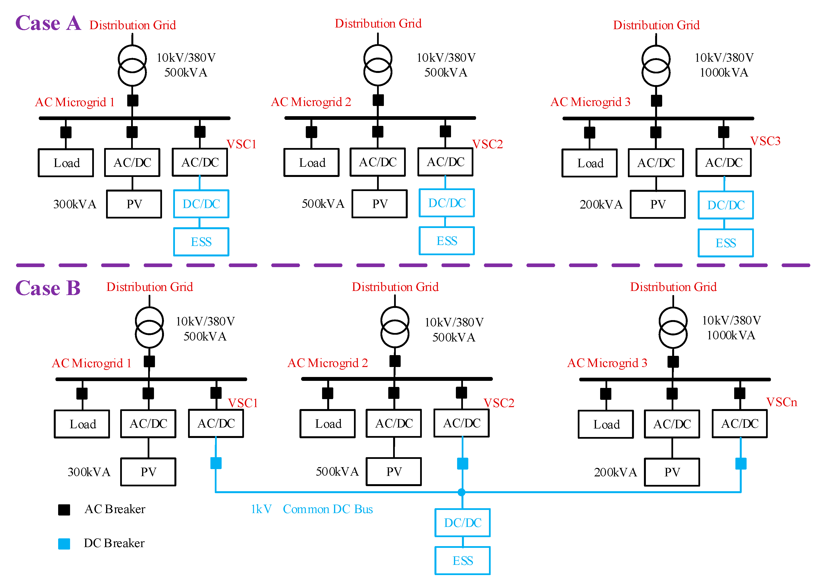 Energies 12 02132 g007