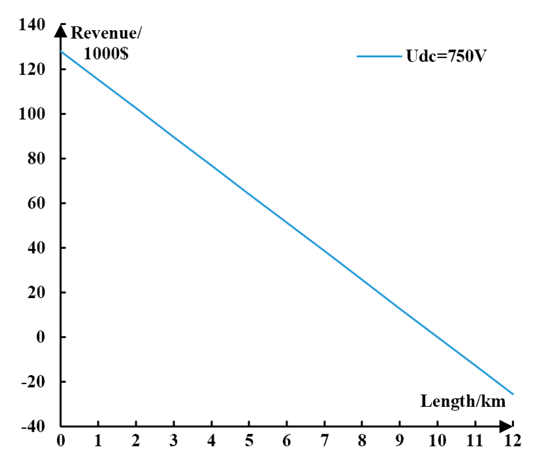 Energies 12 02132 g011