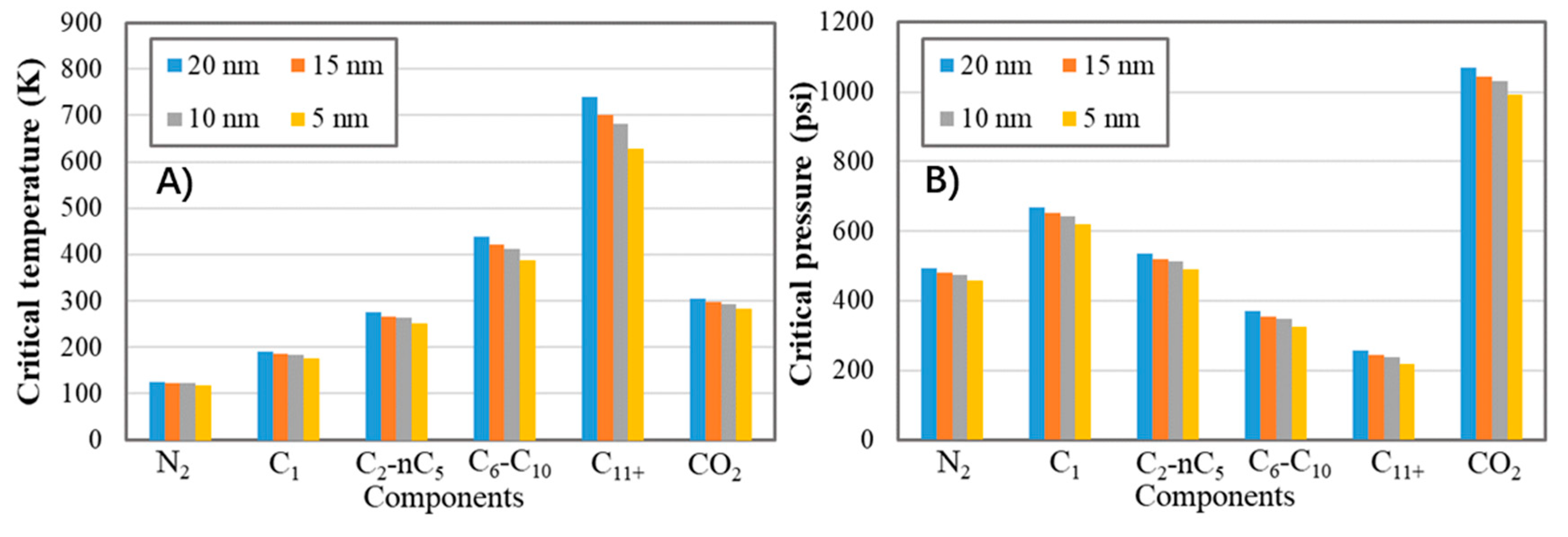 Energies 12 02136 g002