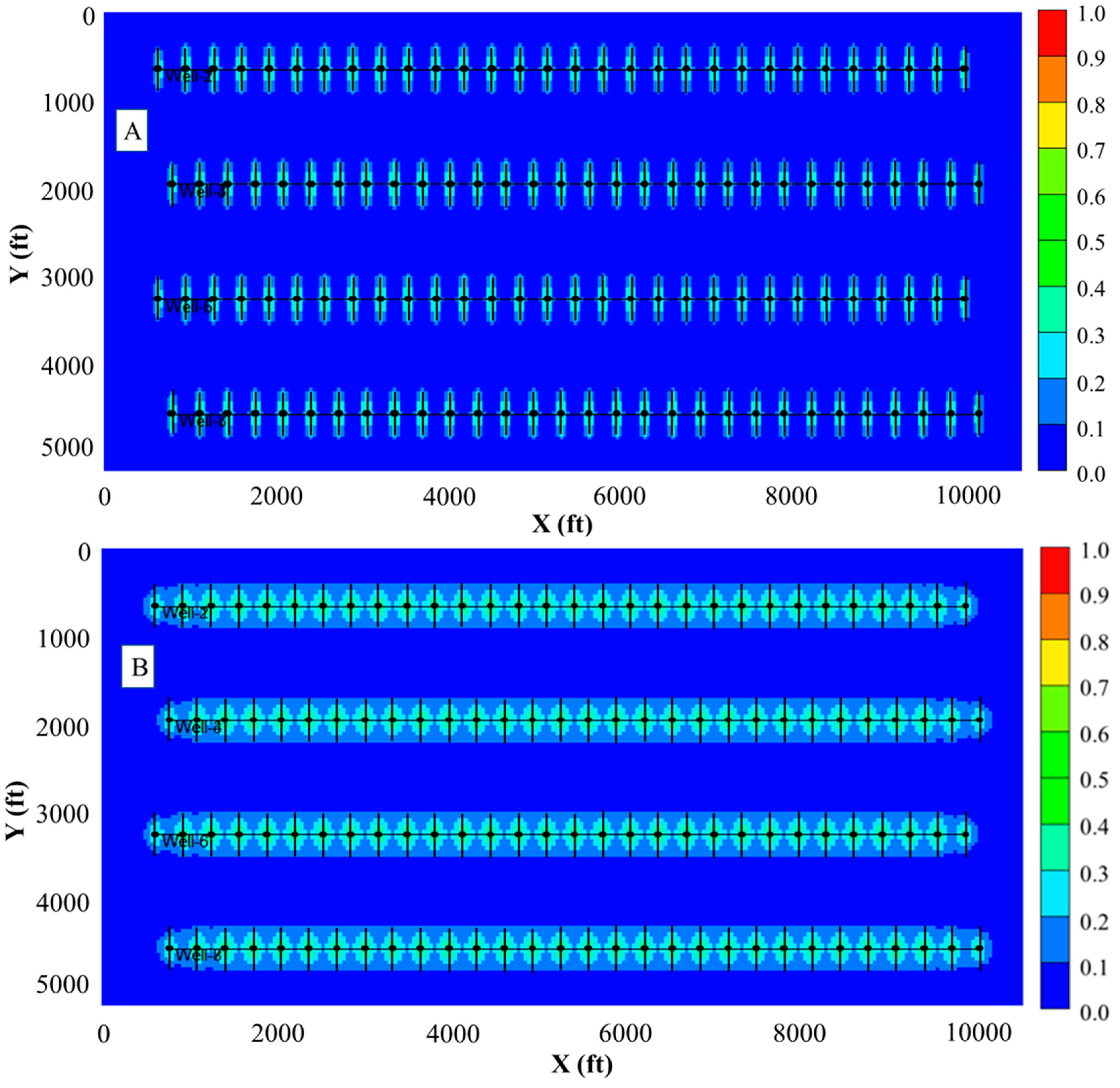 Energies 12 02136 g011