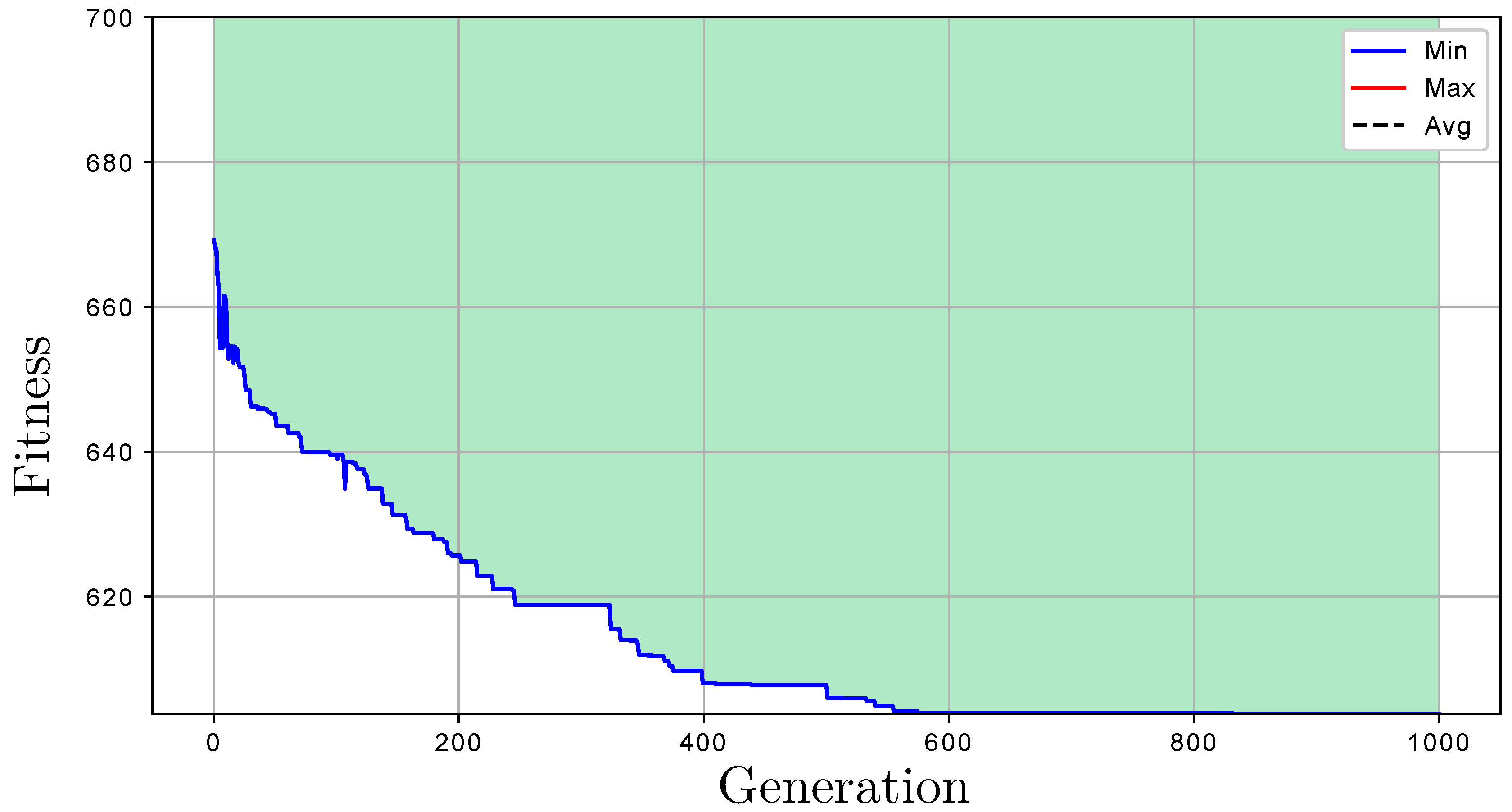 Energies 12 02143 g007