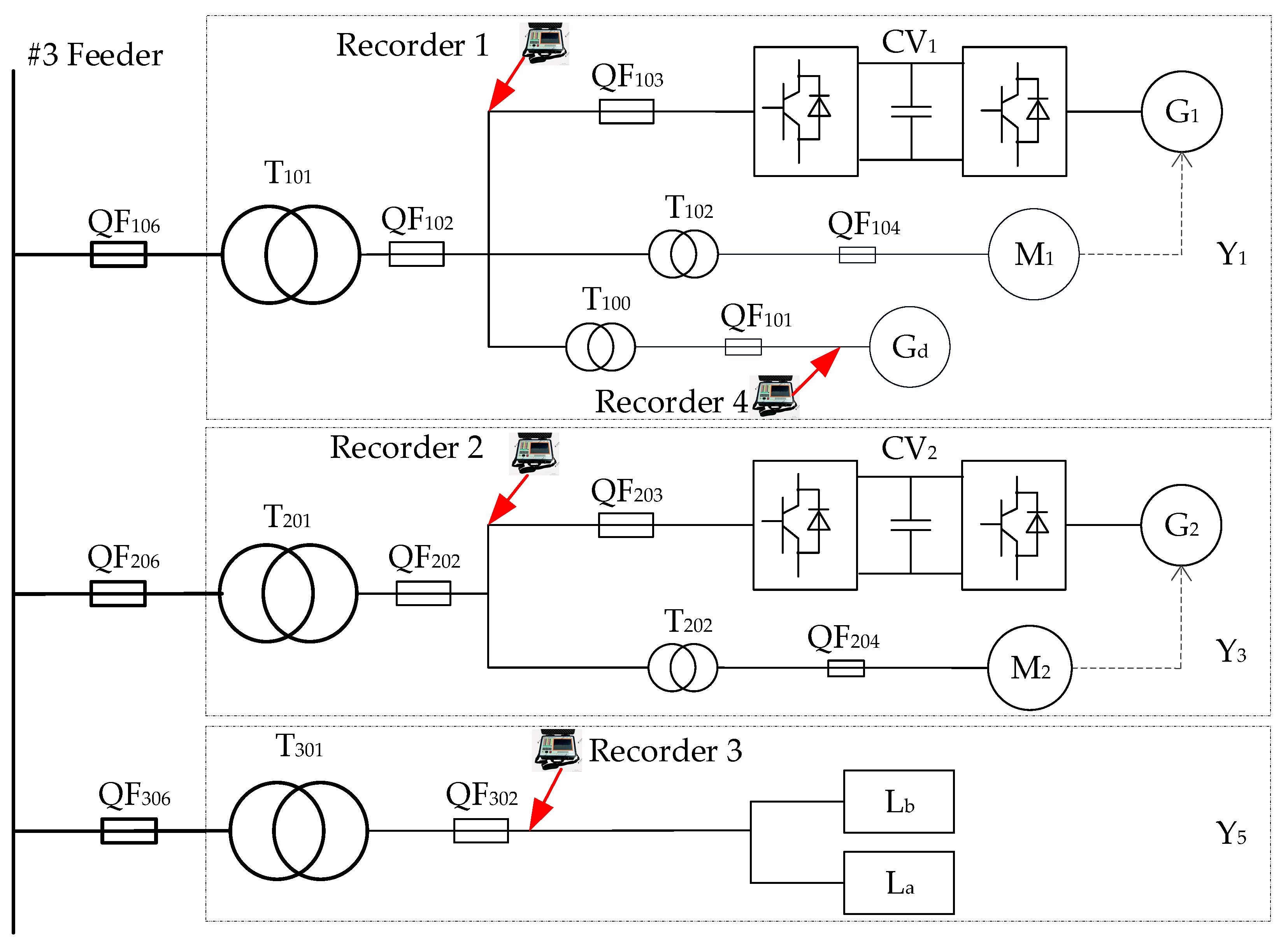 Energies 12 02144 g003 550