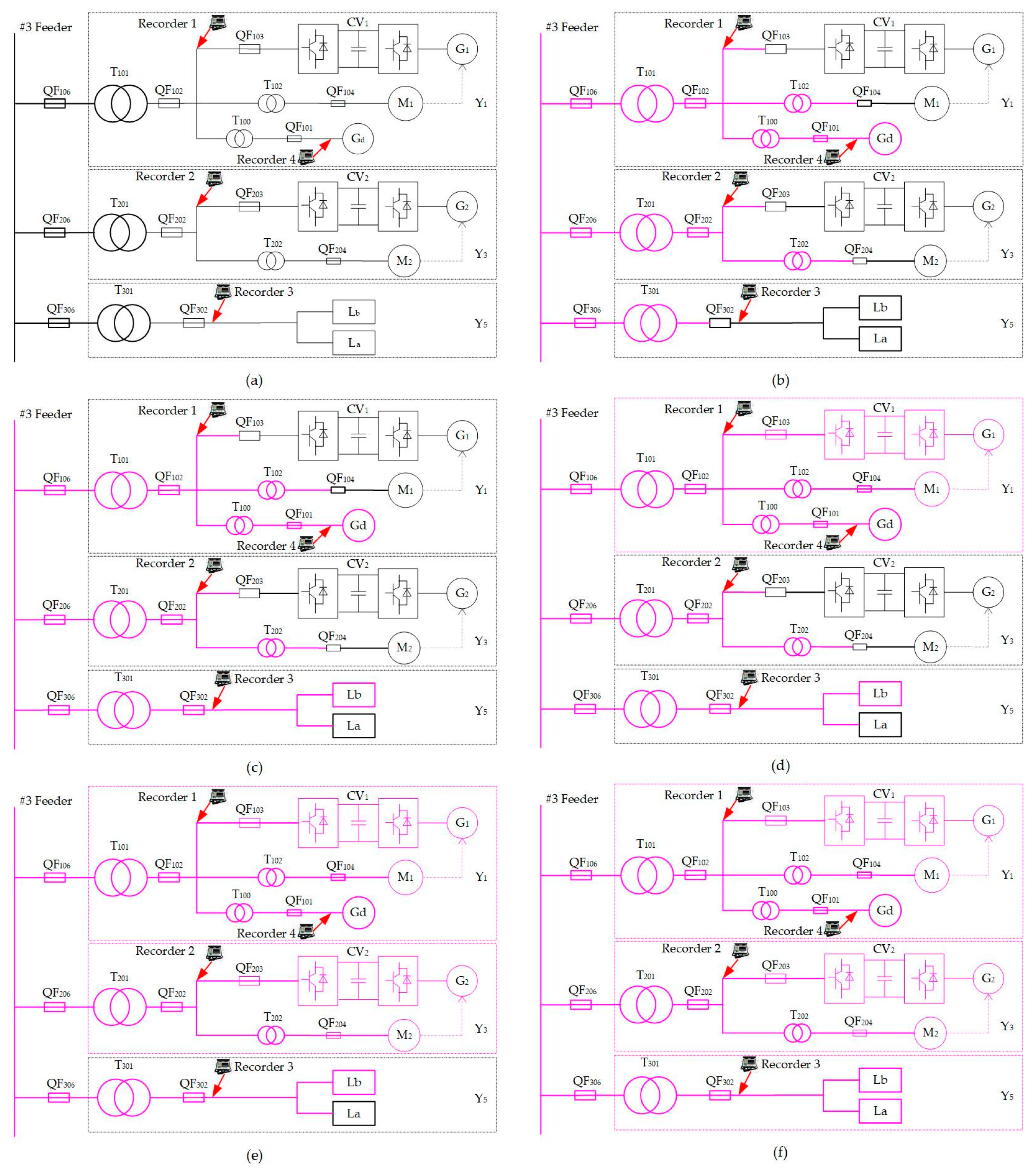 Energies 12 02144 g007 550