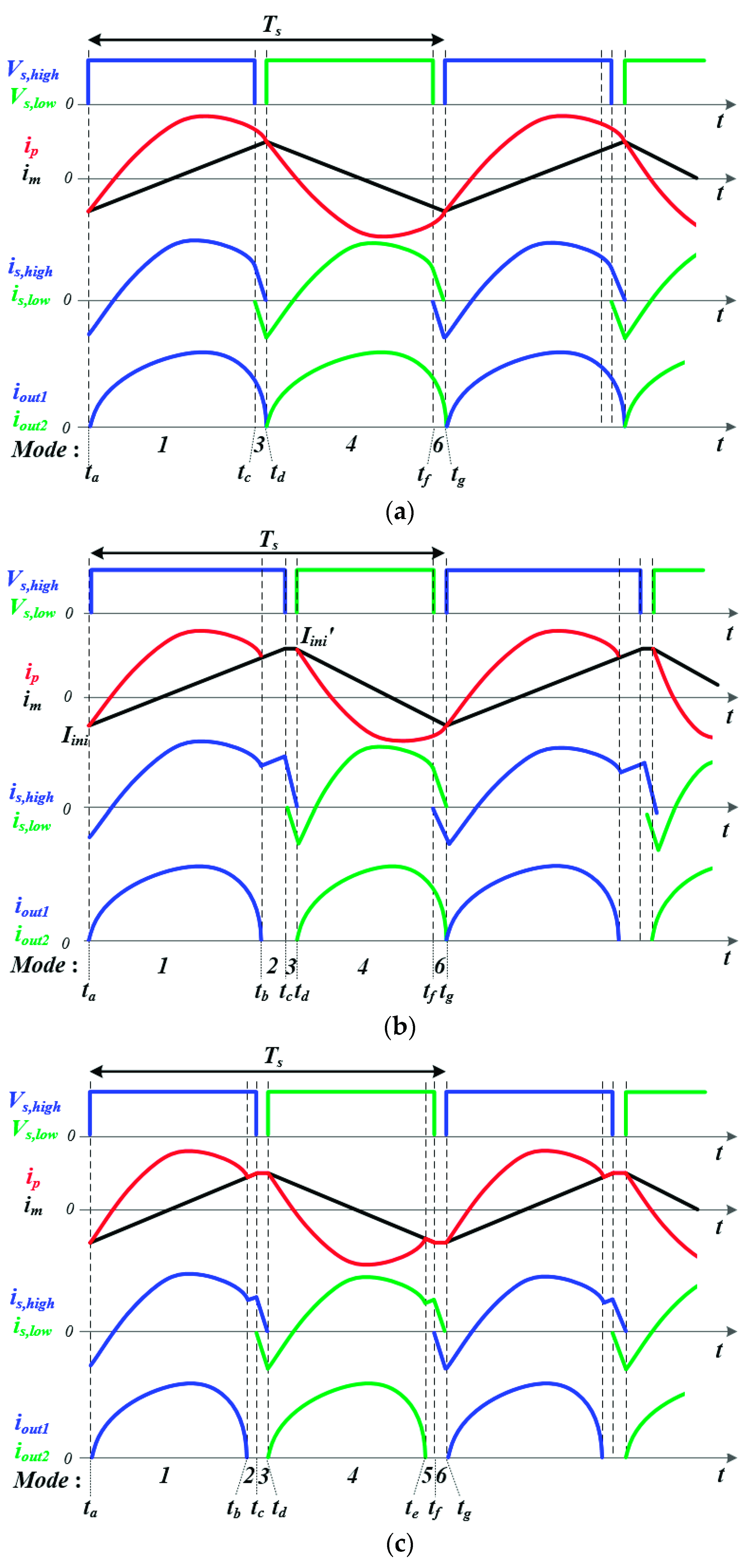 Energies 12 02146 g003