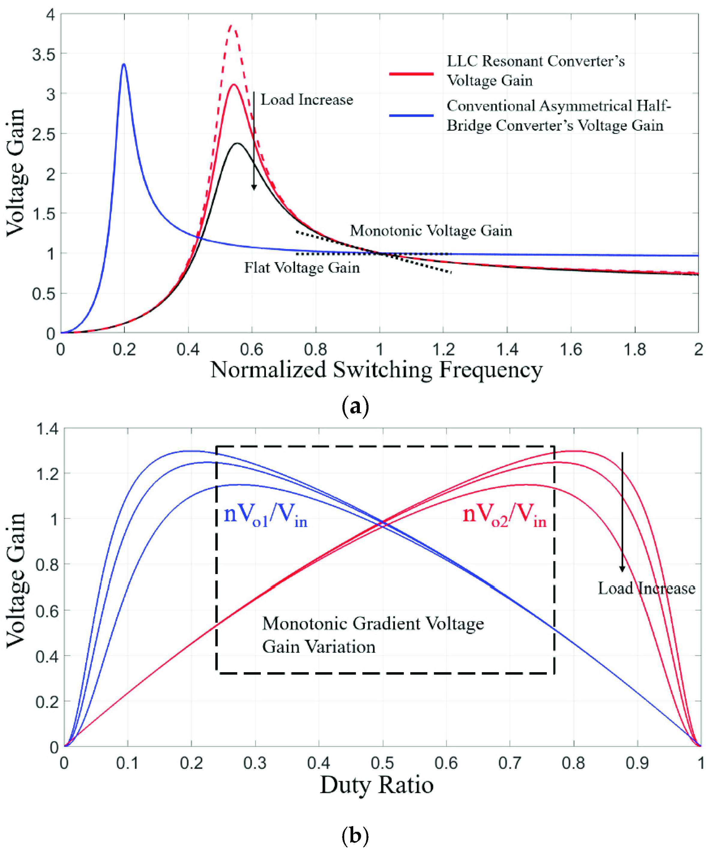 Energies 12 02146 g004