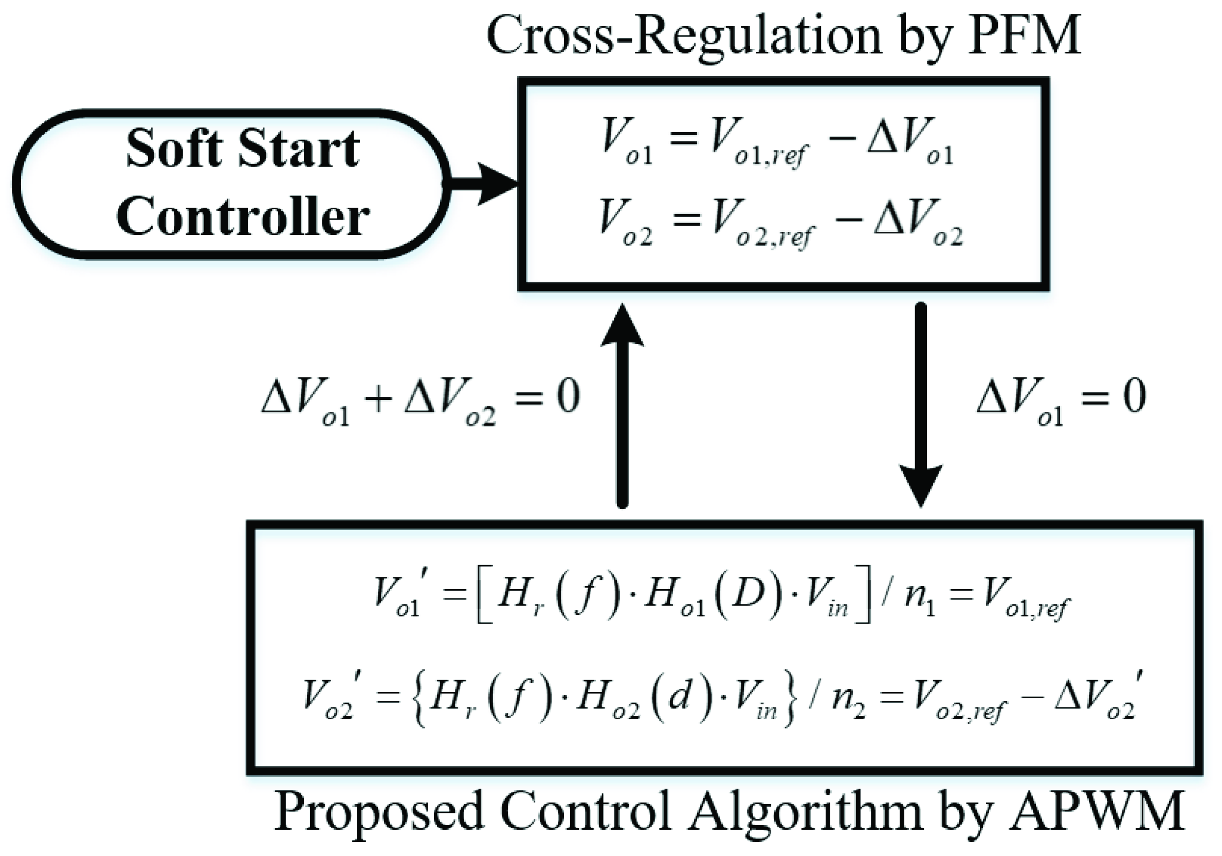 Energies 12 02146 g006