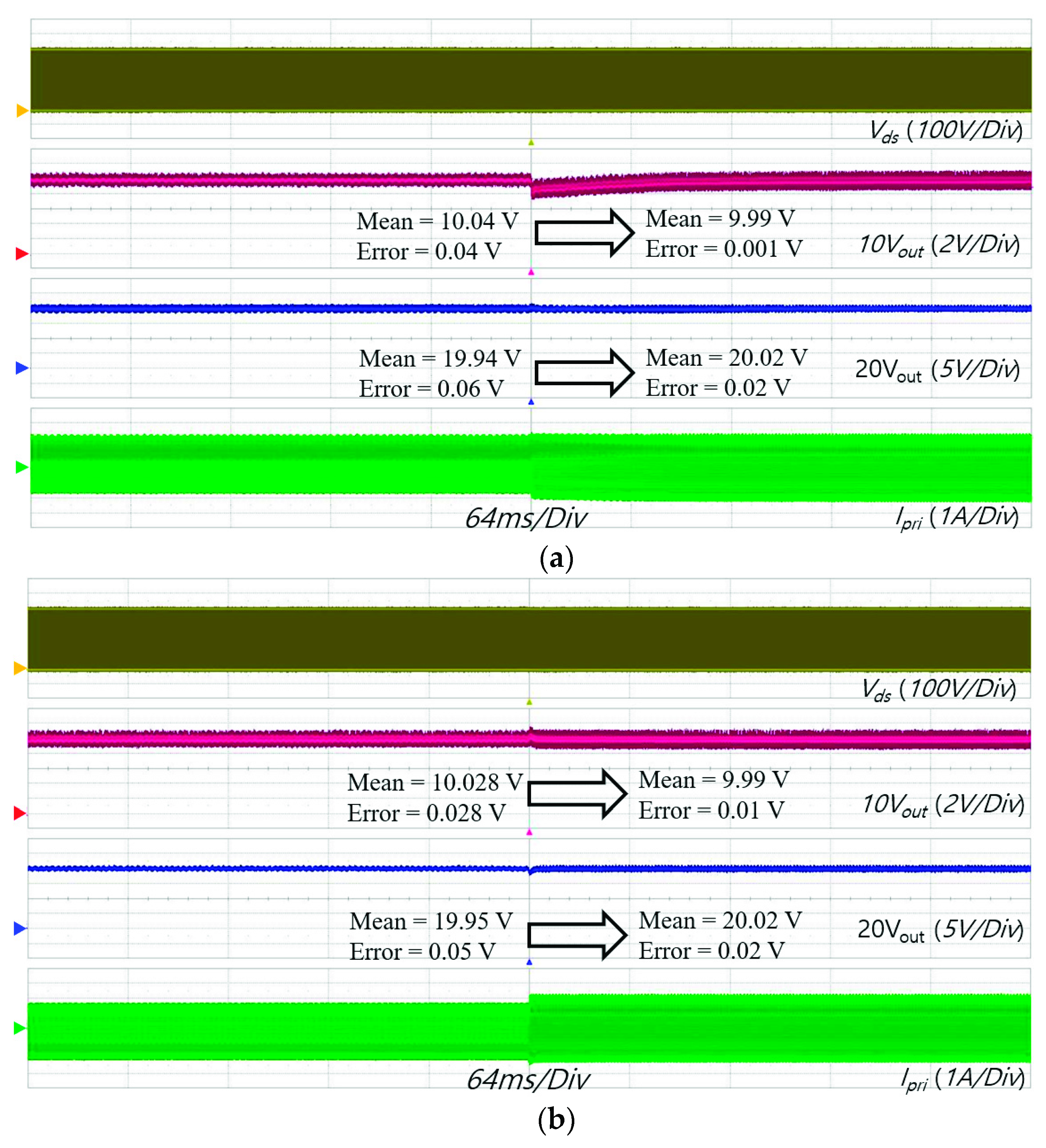 Energies 12 02146 g014