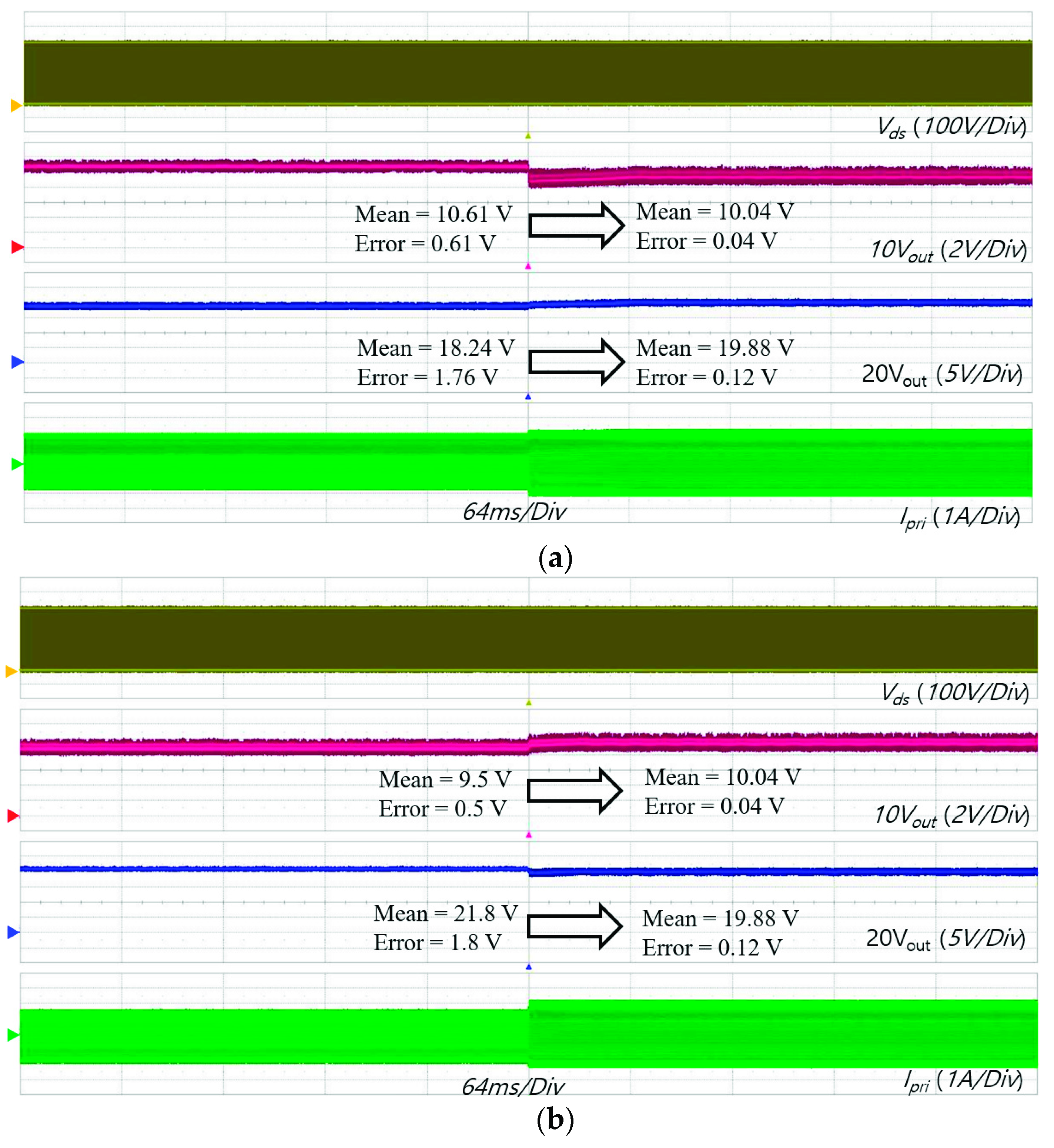 Energies 12 02146 g015