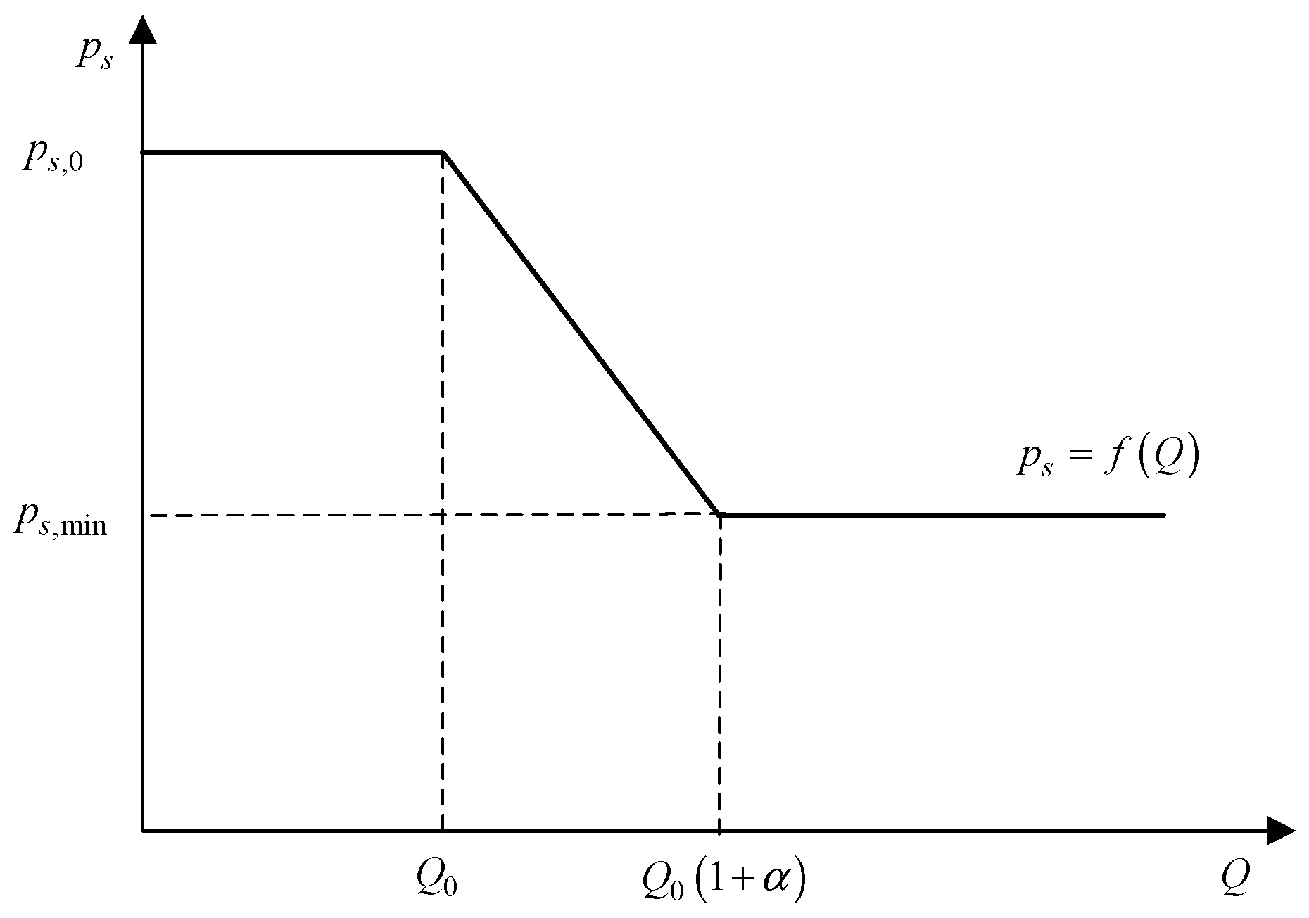 Energies 12 02147 g002 Energies 12 02147 g002