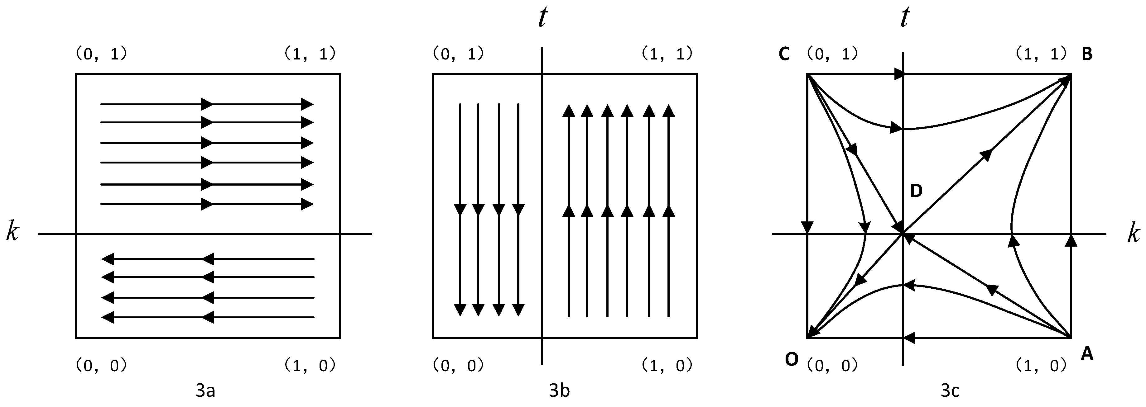 Energies 12 02147 g003 Energies 12 02147 g003