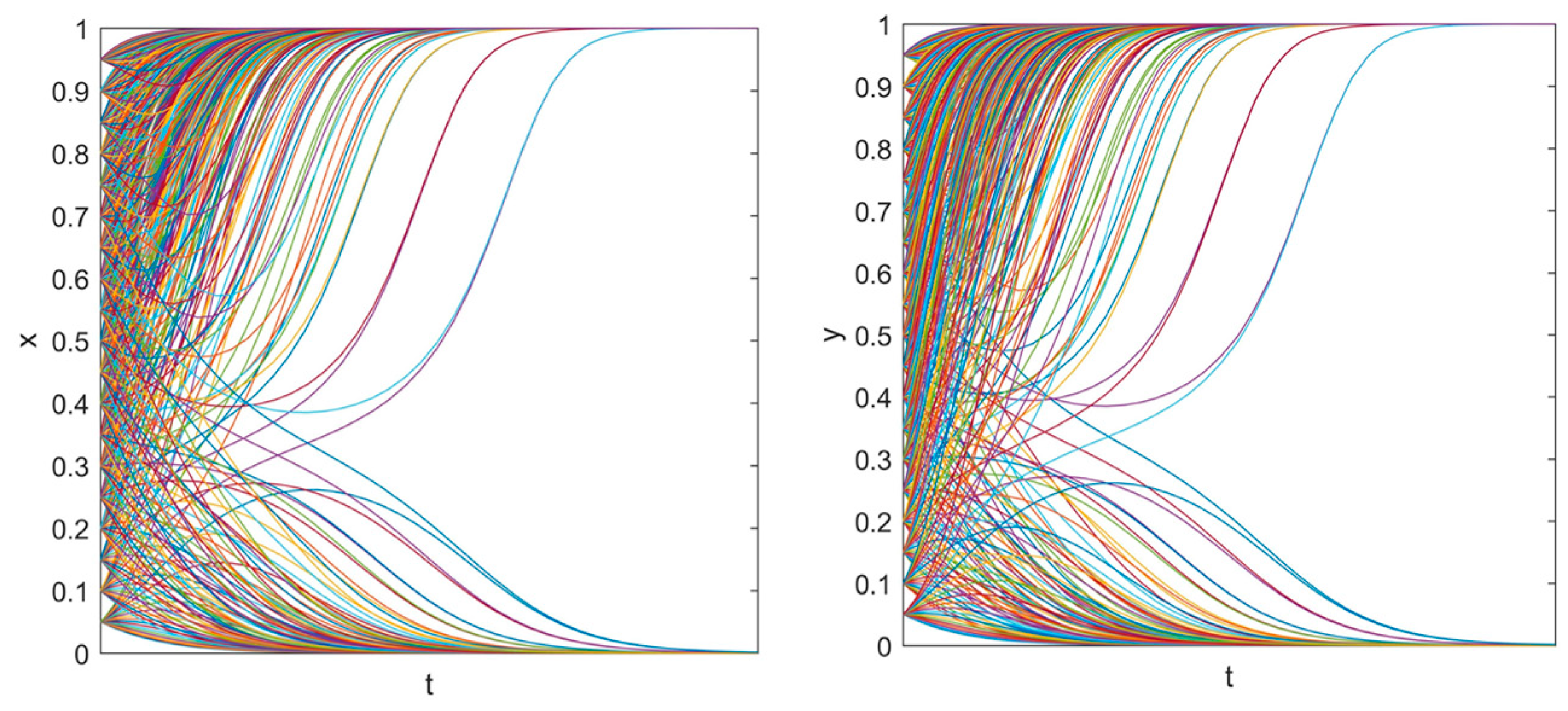 Energies 12 02147 g004 Energies 12 02147 g004