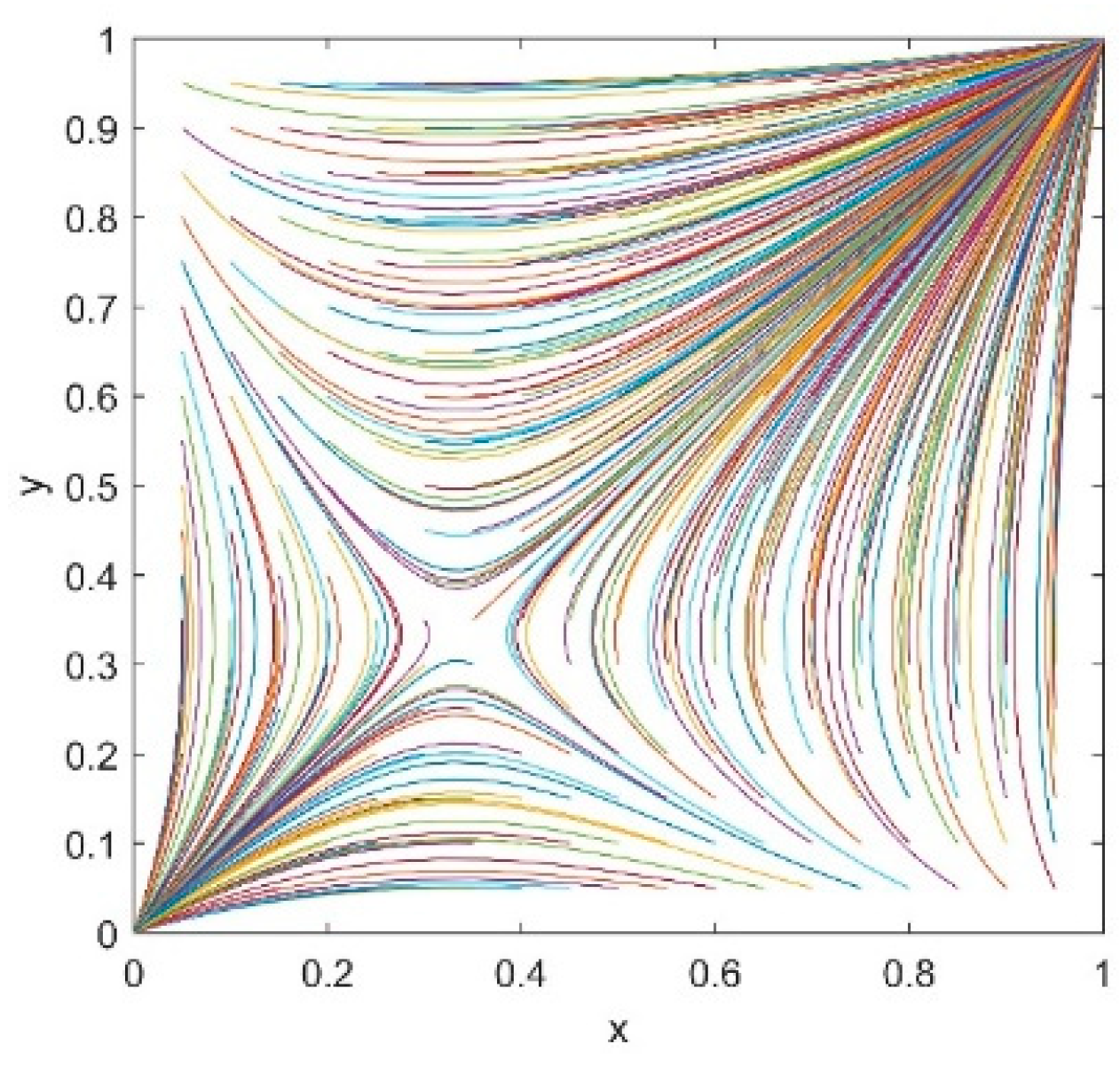 Energies 12 02147 g005 Energies 12 02147 g005