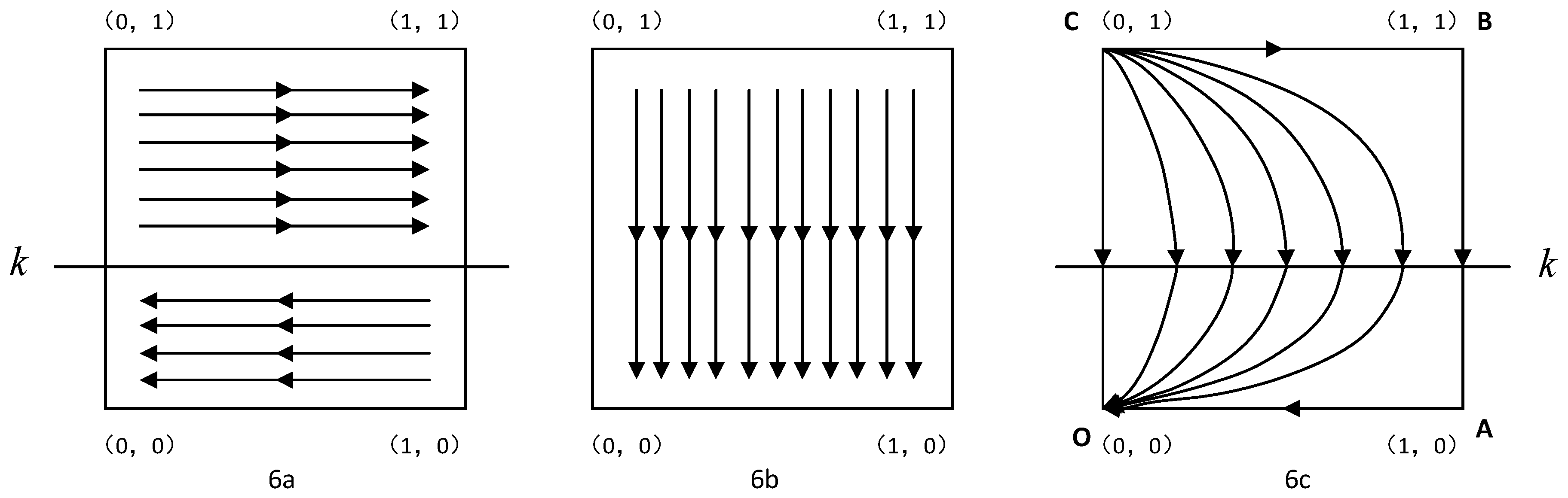 Energies 12 02147 g006 Energies 12 02147 g006
