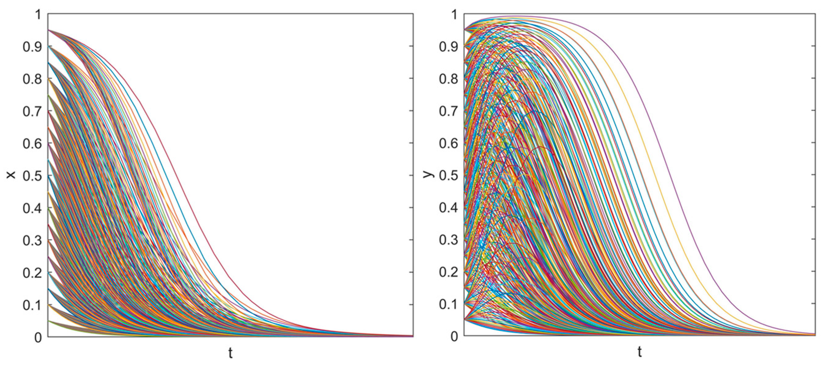 Energies 12 02147 g010 Energies 12 02147 g010
