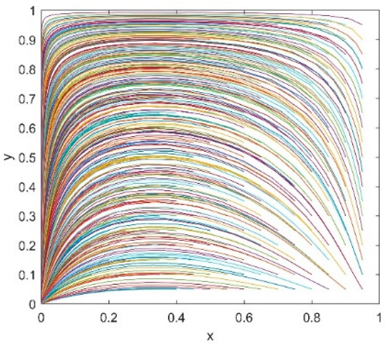 Energies 12 02147 g011 Energies 12 02147 g011