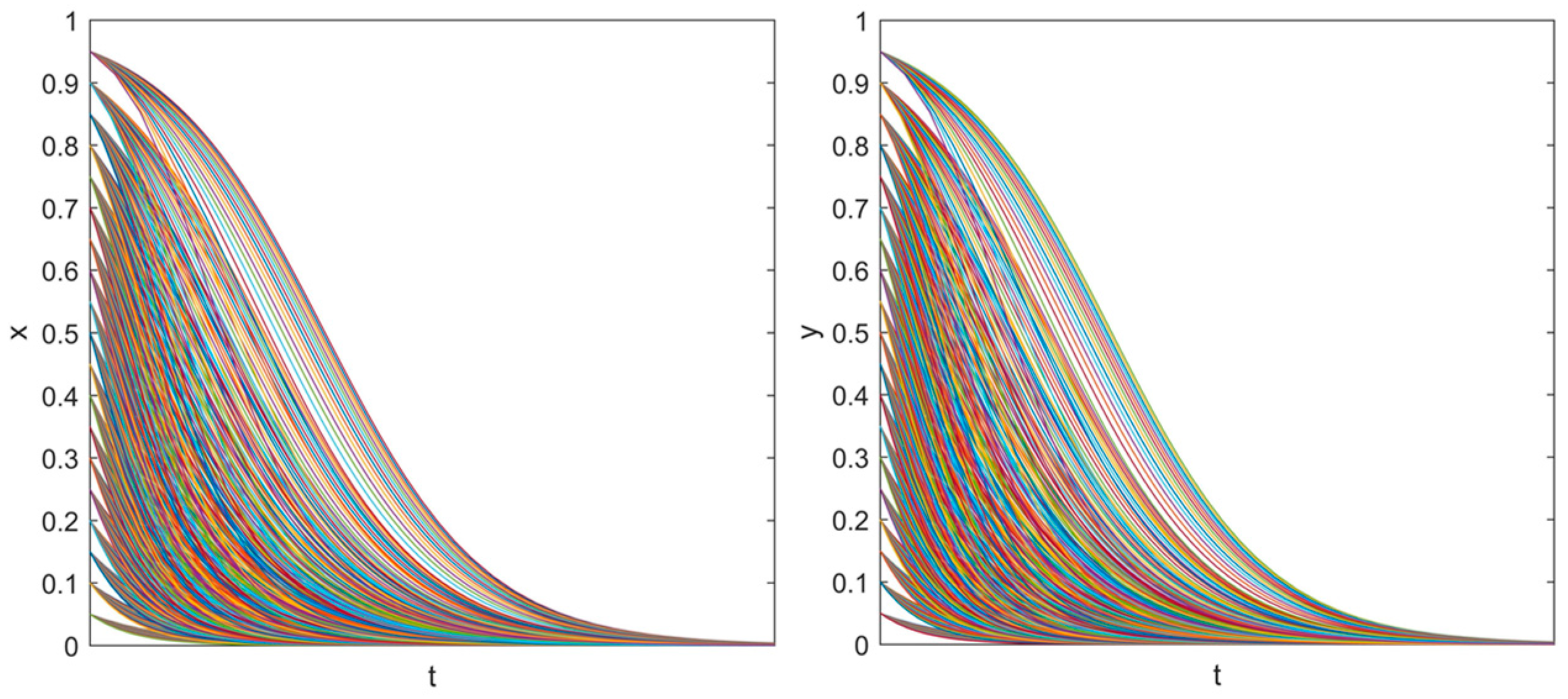 Energies 12 02147 g013 Energies 12 02147 g013