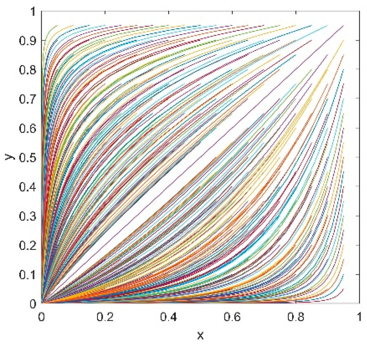 Energies 12 02147 g014 Energies 12 02147 g014