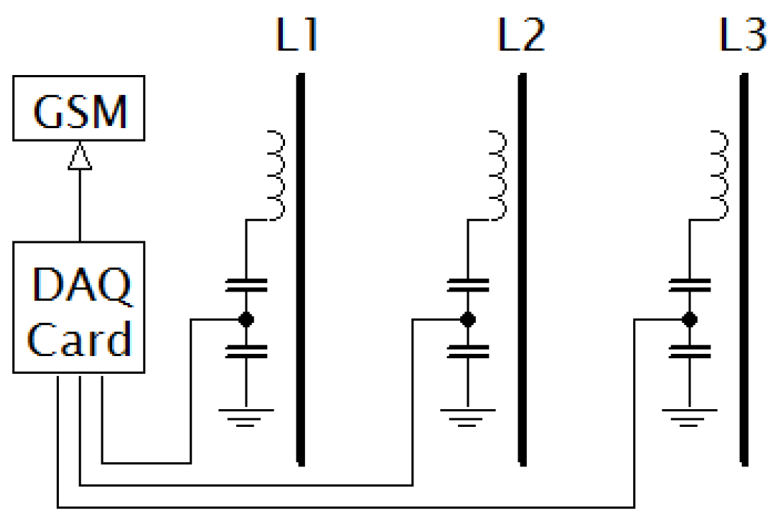 Energies 12 02148 g002 Energies 12 02148 g002