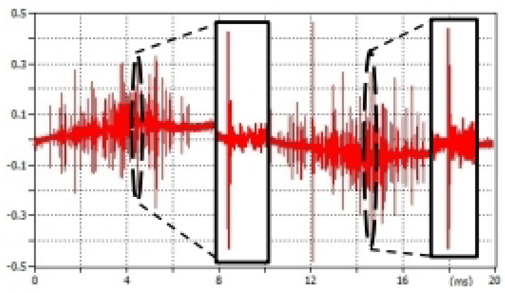 Energies 12 02148 g005 Energies 12 02148 g005
