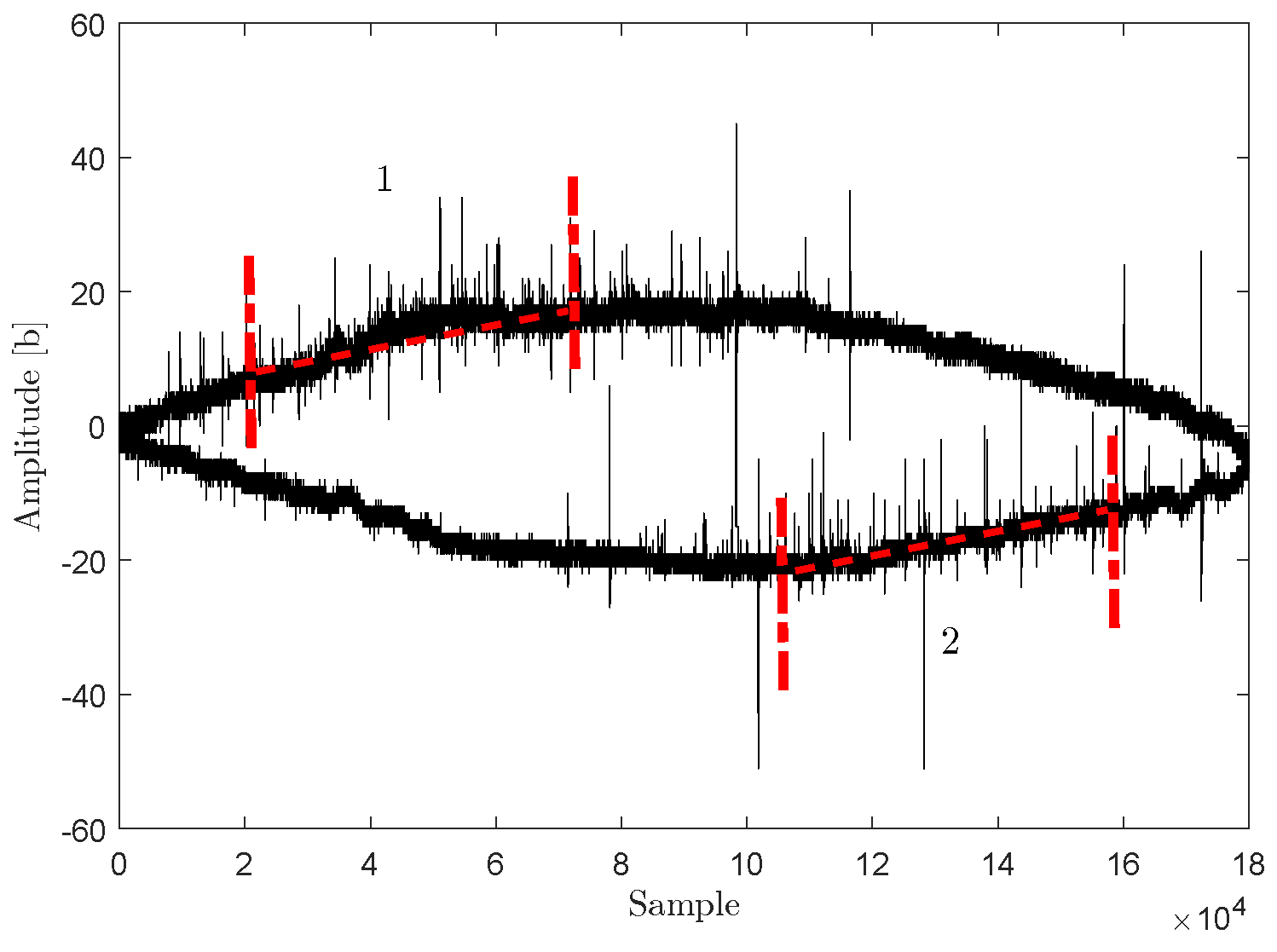 Energies 12 02148 g006 Energies 12 02148 g006