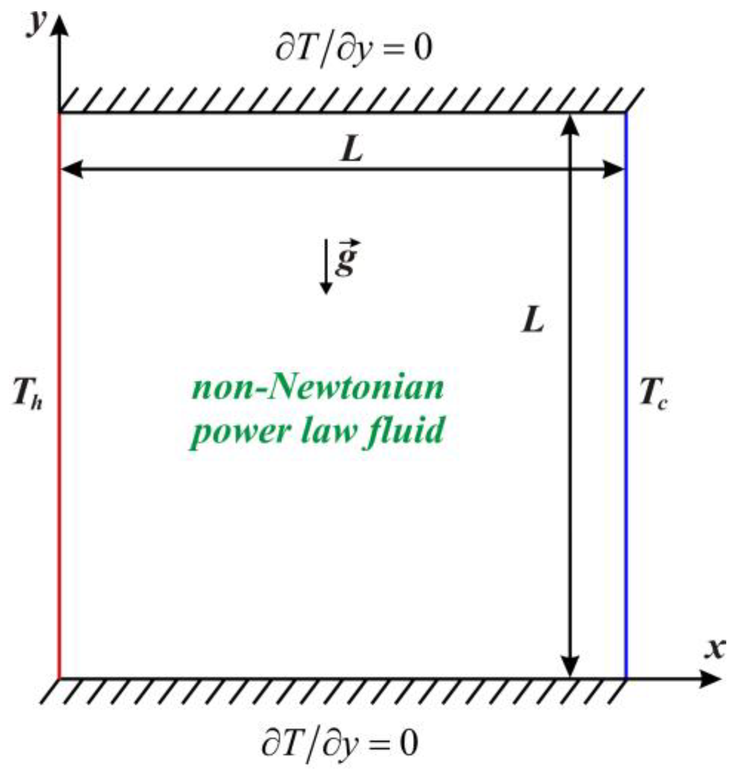 Energies 12 02149 g002