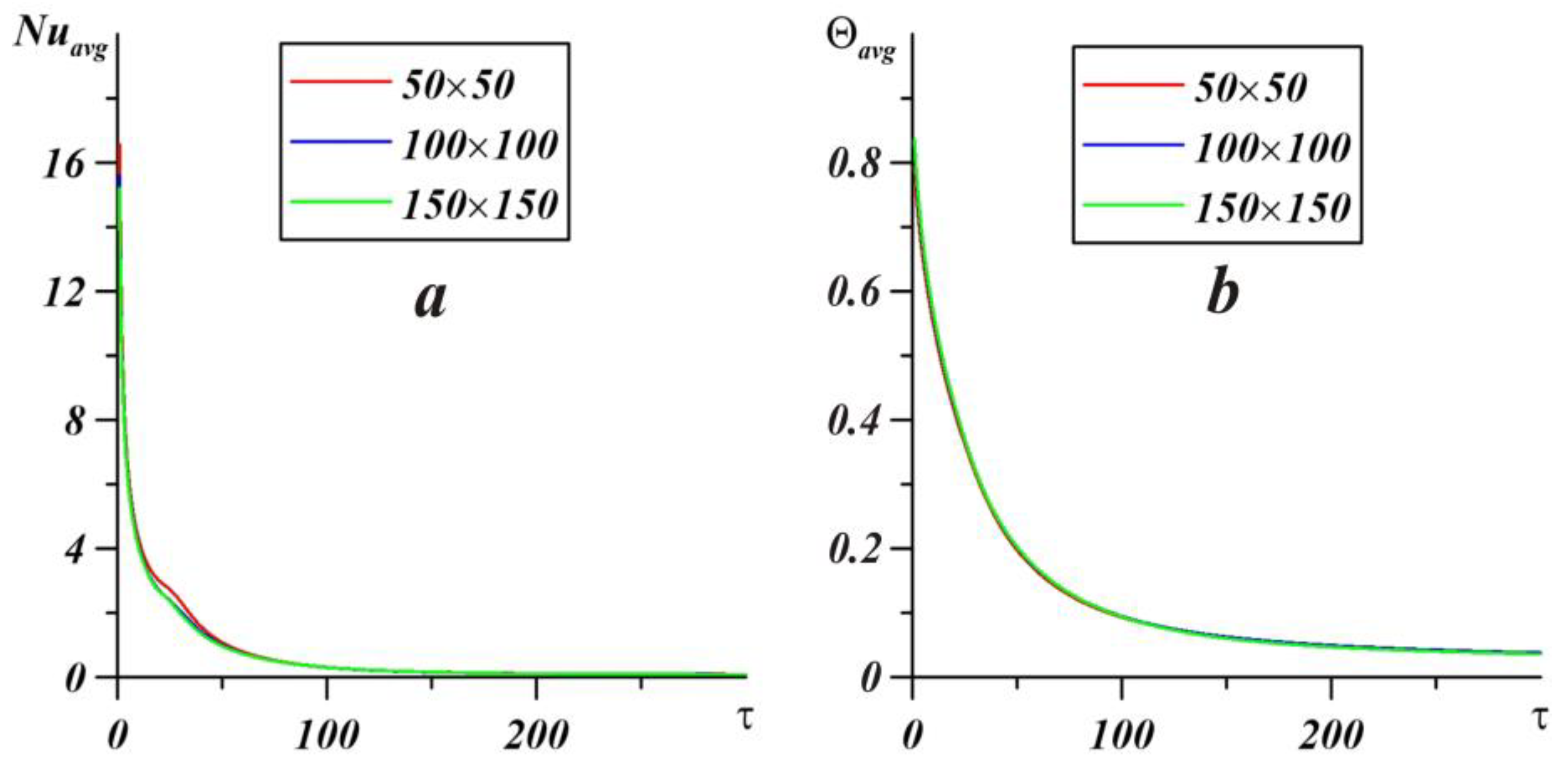 Energies 12 02149 g004