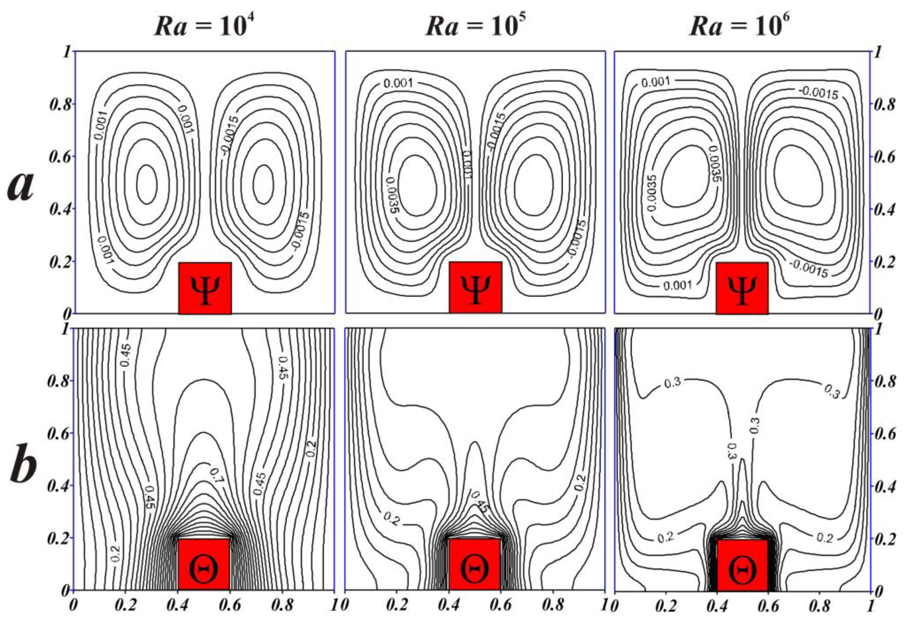 Energies 12 02149 g005