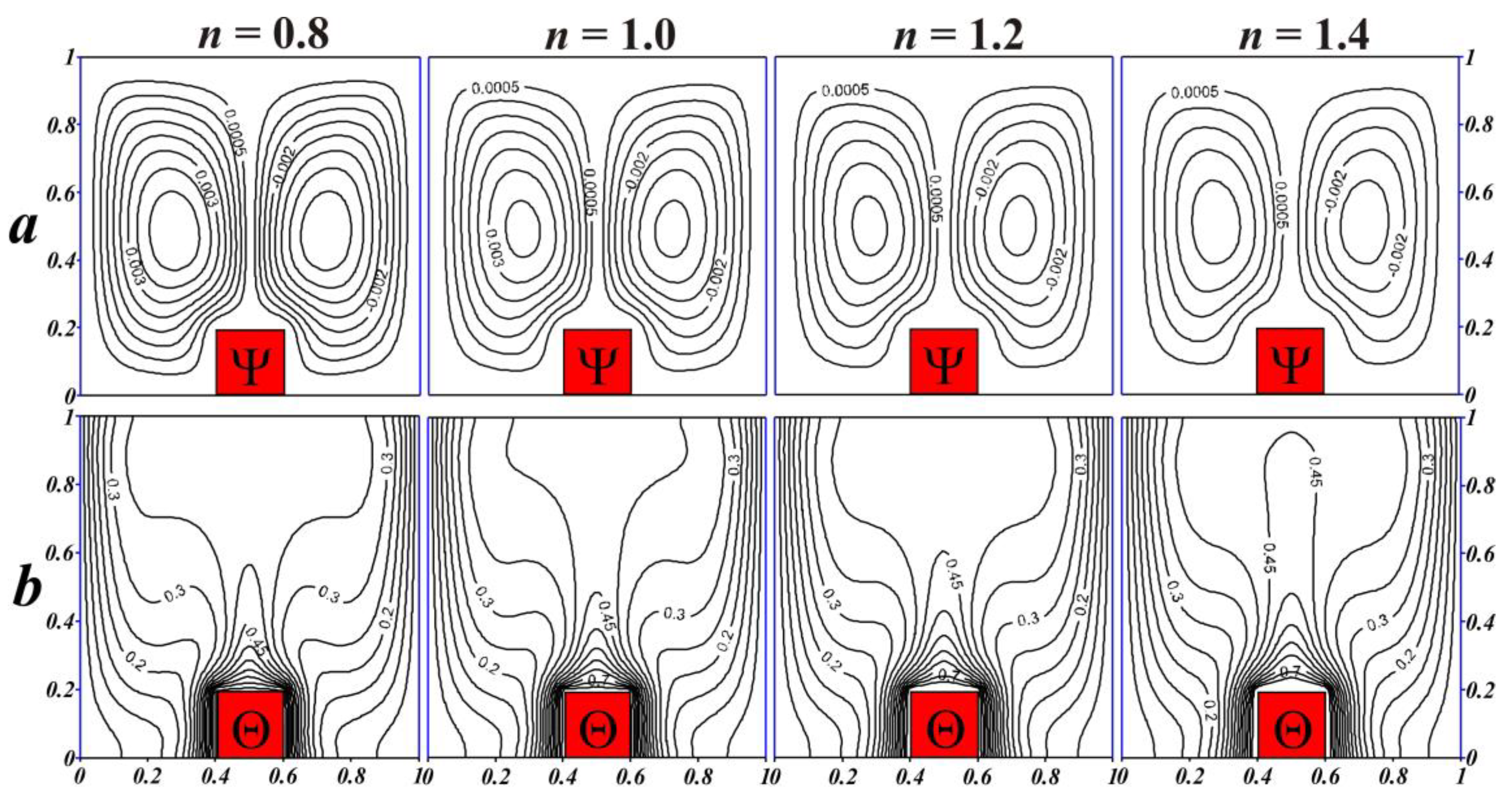 Energies 12 02149 g007