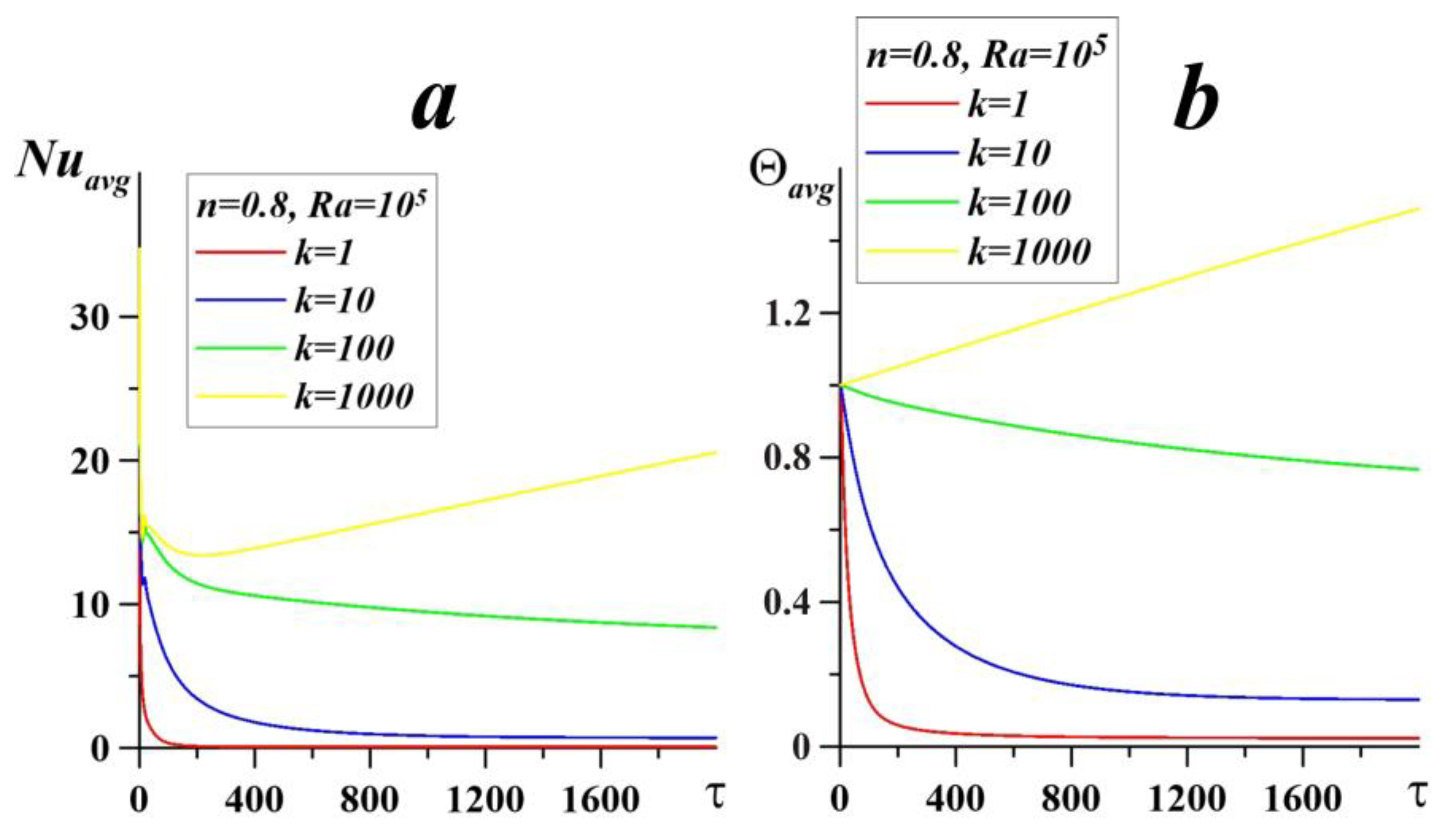 Energies 12 02149 g010