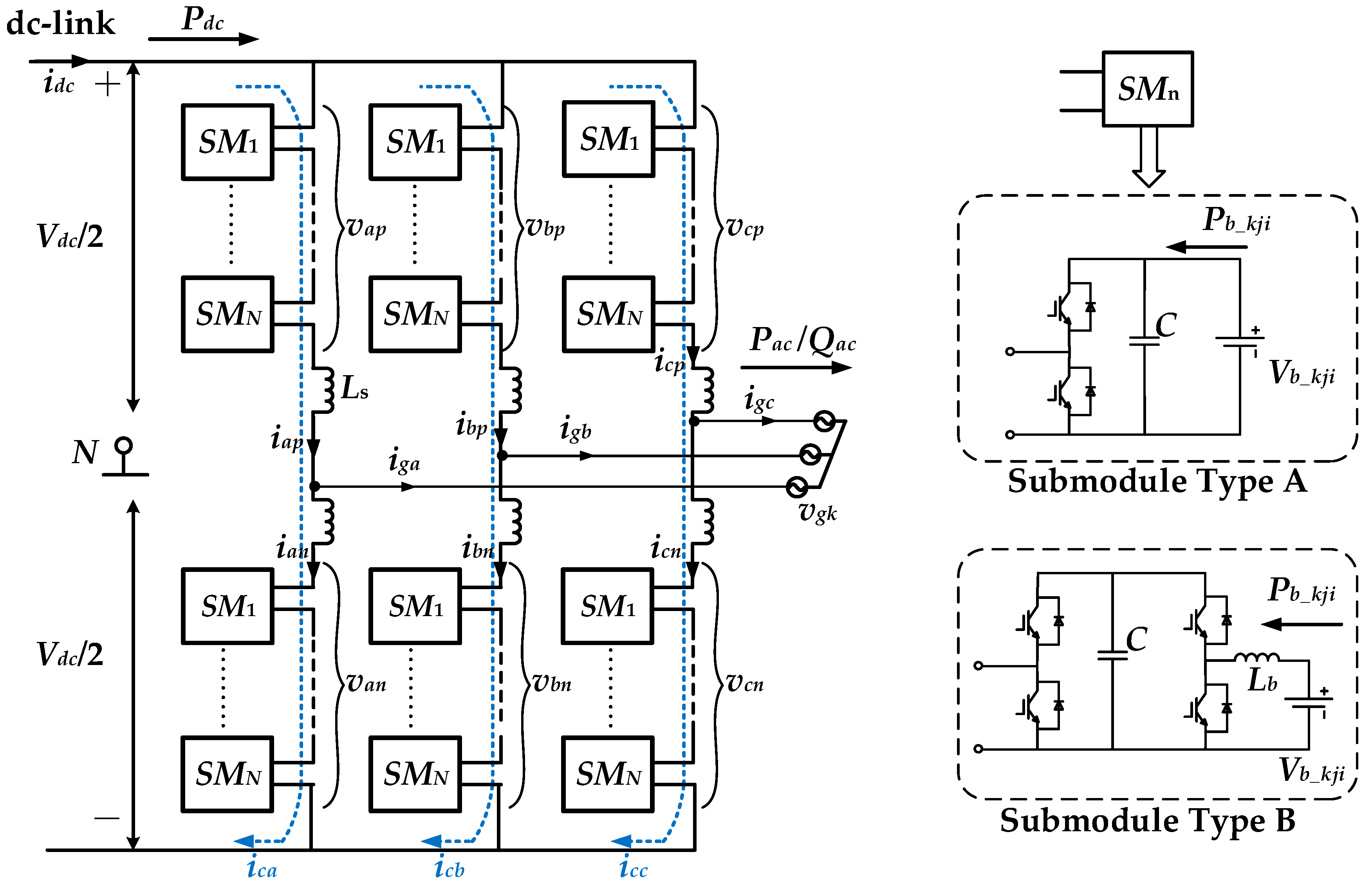 Energies 12 02151 g002