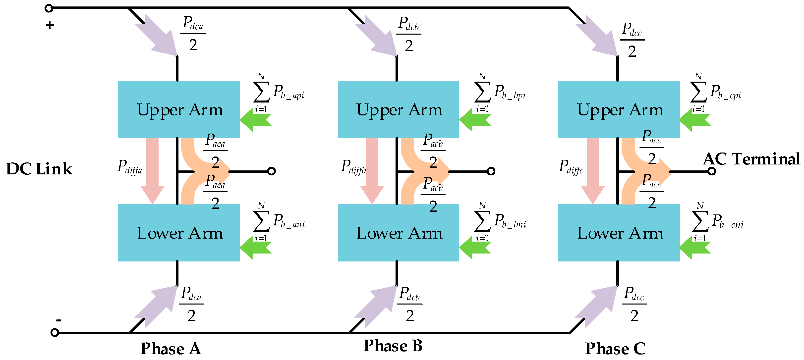 Energies 12 02151 g003