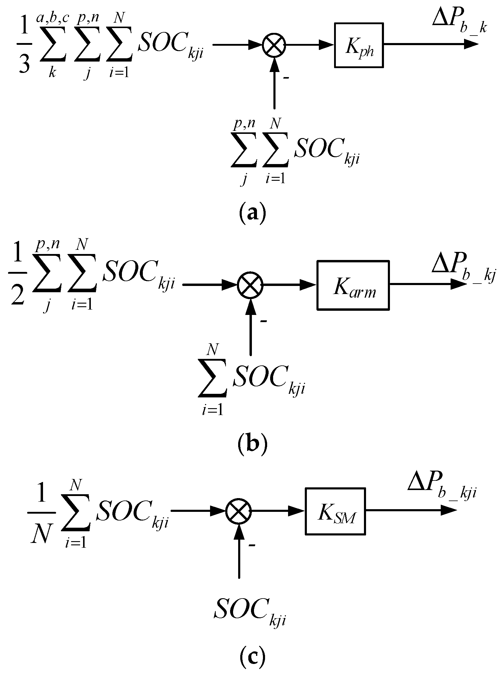 Energies 12 02151 g004
