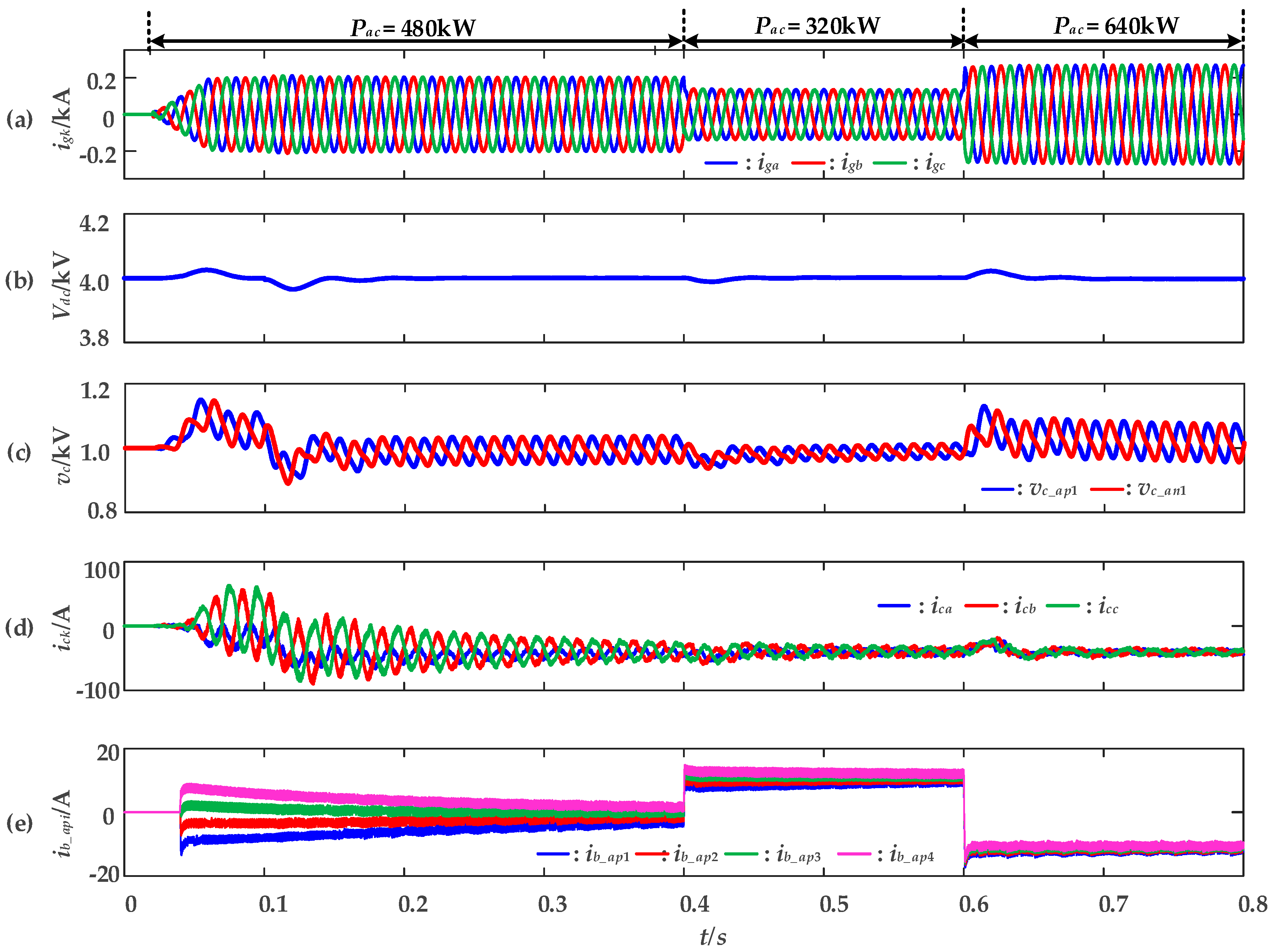 Energies 12 02151 g013