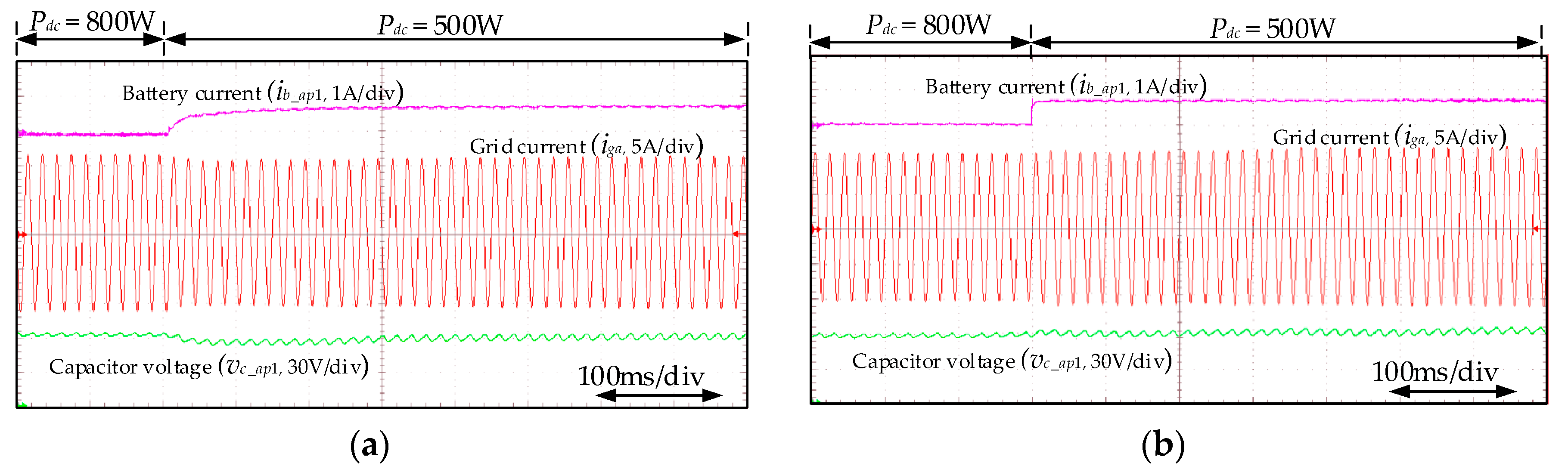Energies 12 02151 g018