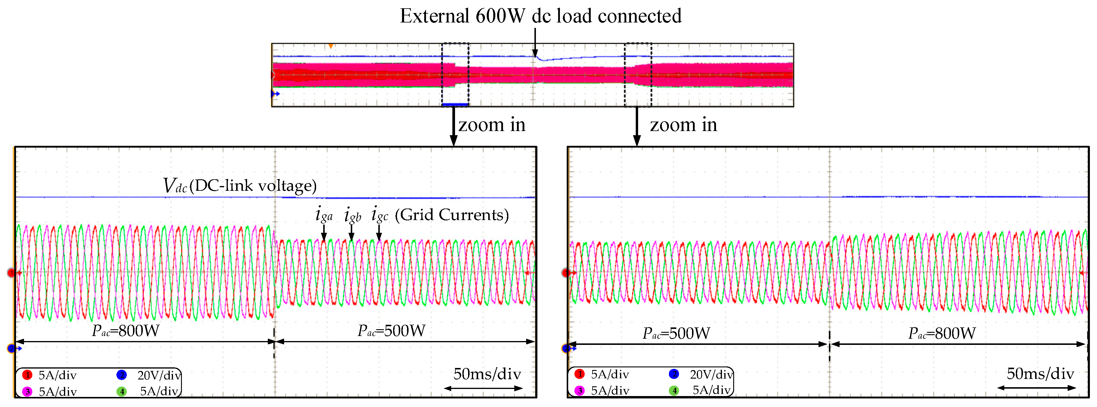 Energies 12 02151 g019