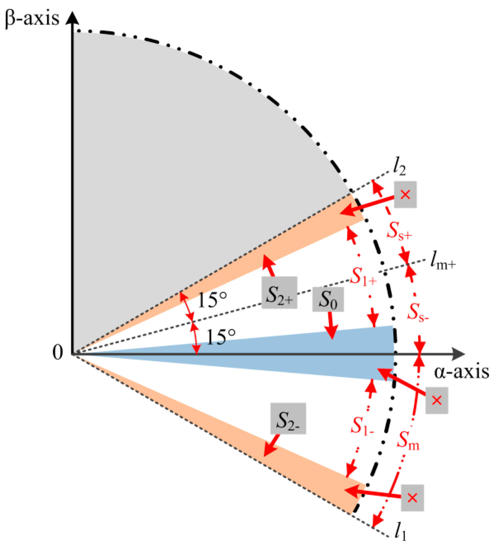 Energies 12 02154 g011