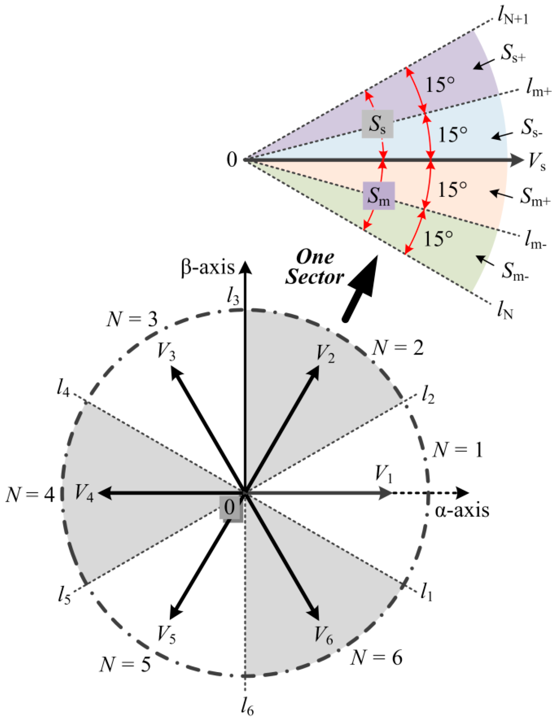 Energies 12 02154 g012