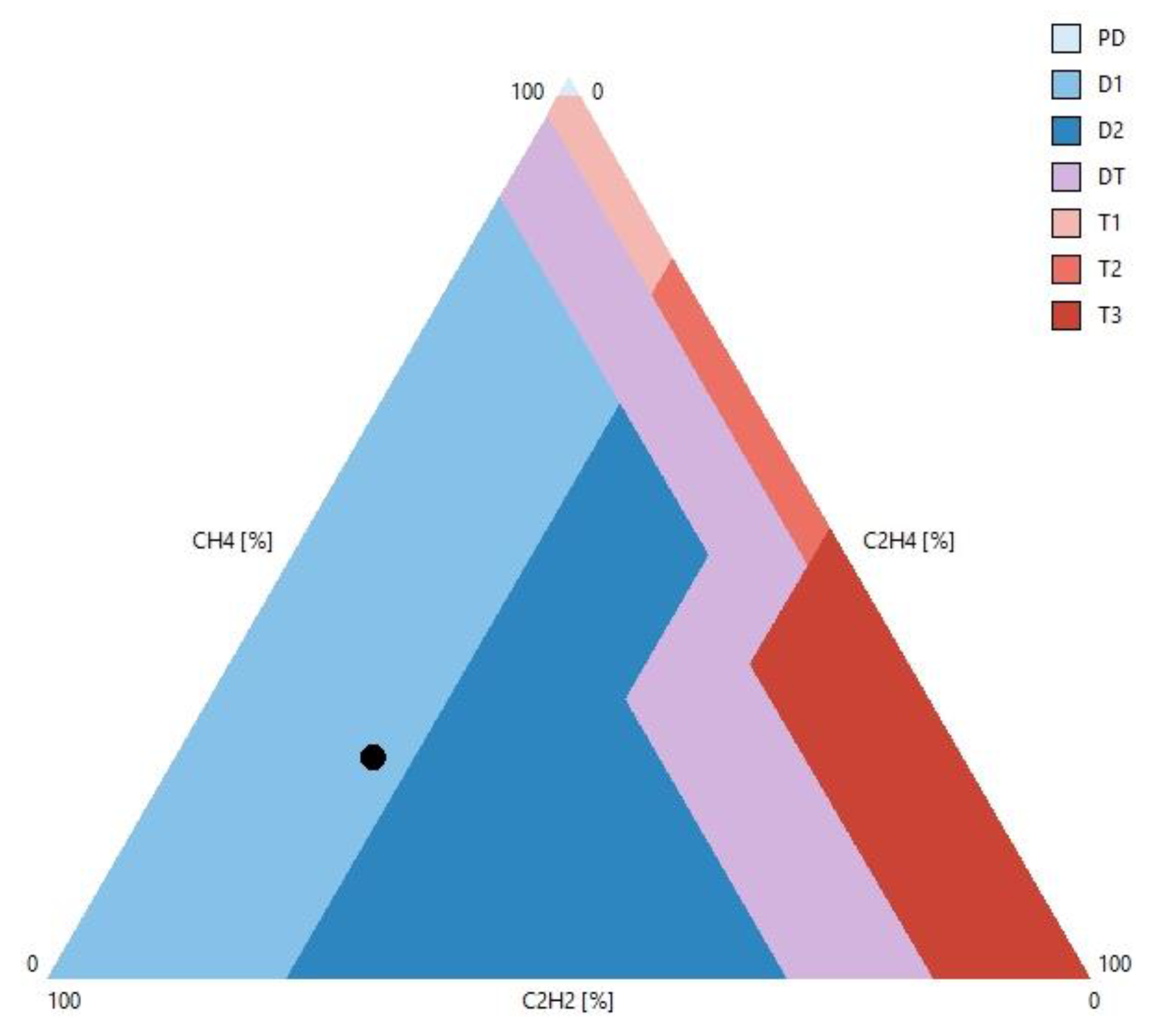 Energies 12 02155 g003