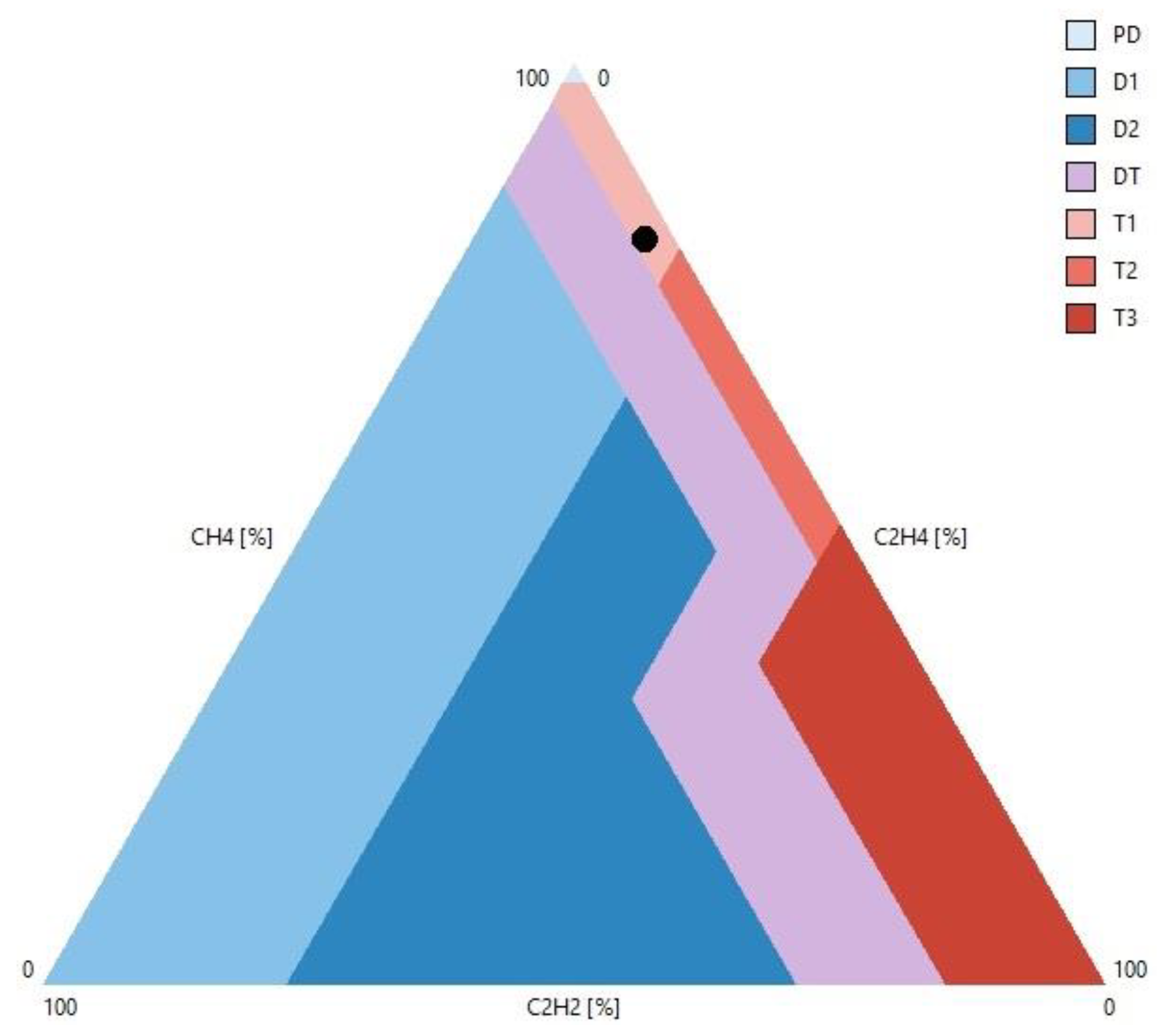 Energies 12 02155 g005