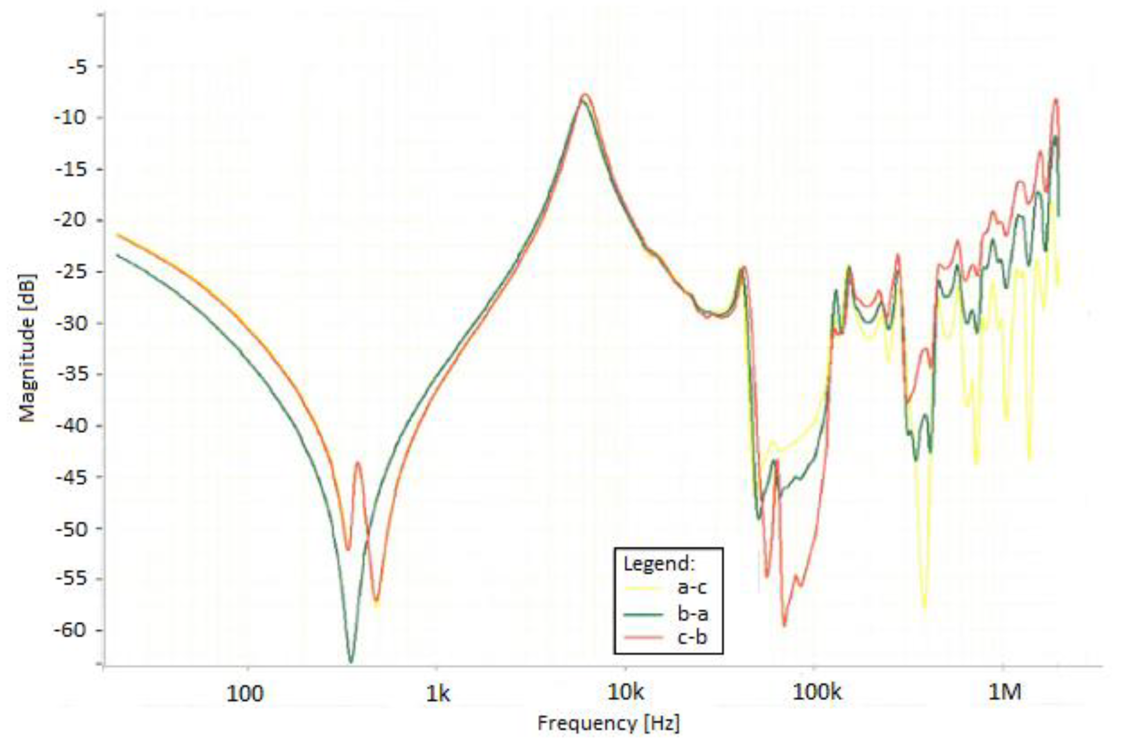Energies 12 02155 g006