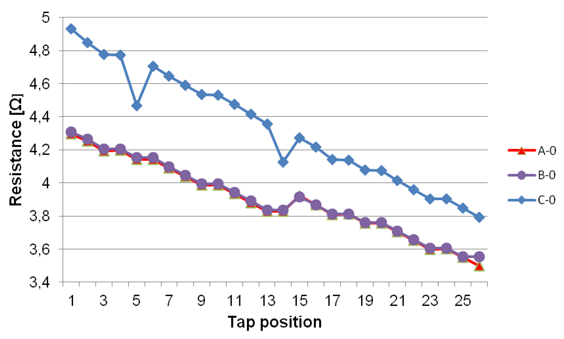 Energies 12 02155 g009