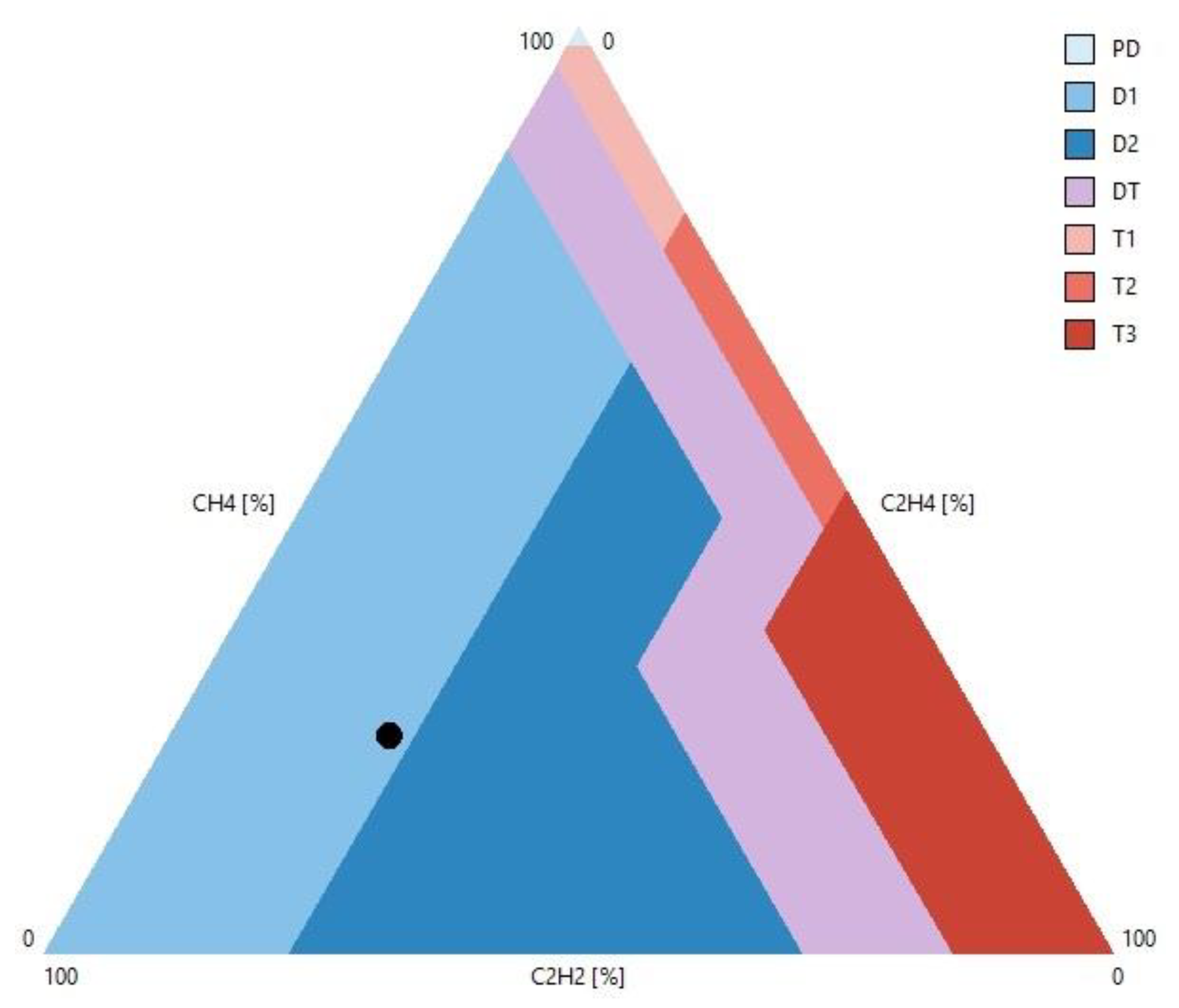 Energies 12 02155 g012