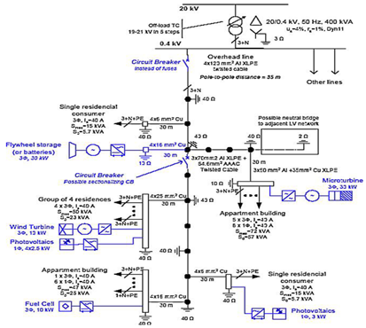 Energies 12 02156 i007 Energies 12 02156 i007