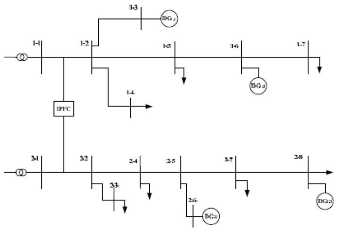 Energies 12 02156 i011 Energies 12 02156 i011