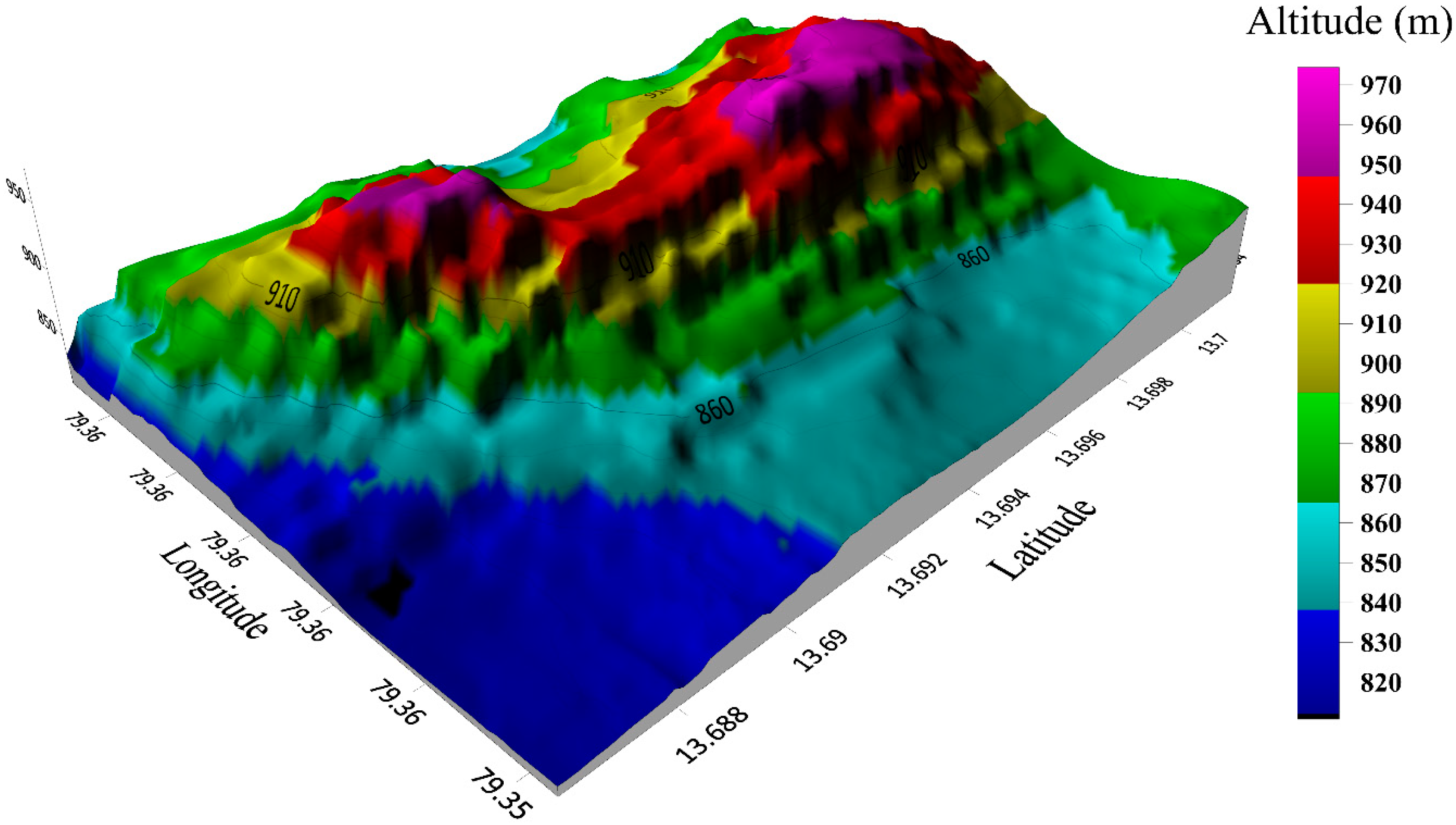 Energies 12 02158 g002 Energies 12 02158 g002