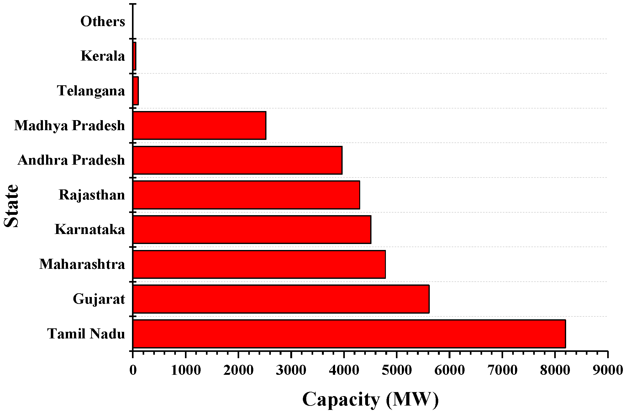 Energies 12 02158 g011 Energies 12 02158 g011